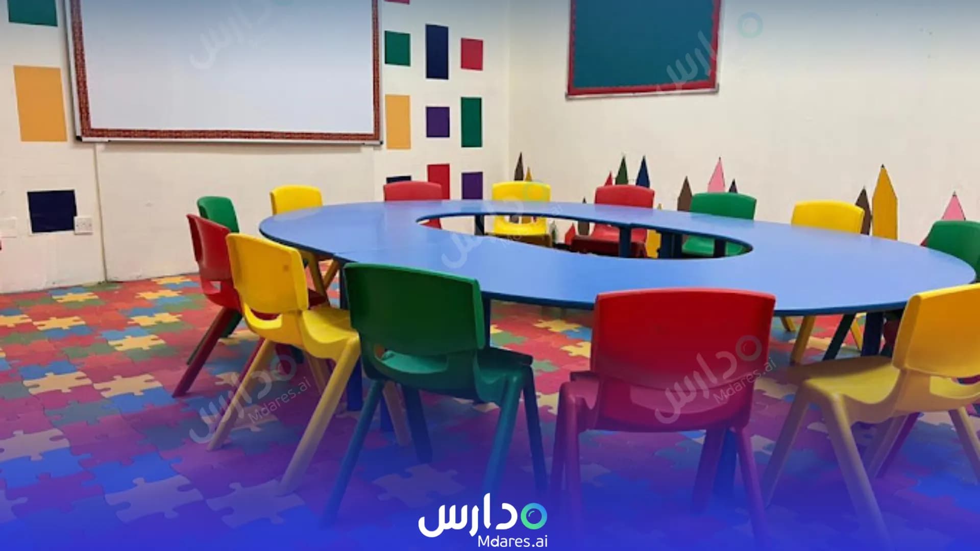 رسوم Educational Board International School Riyadh