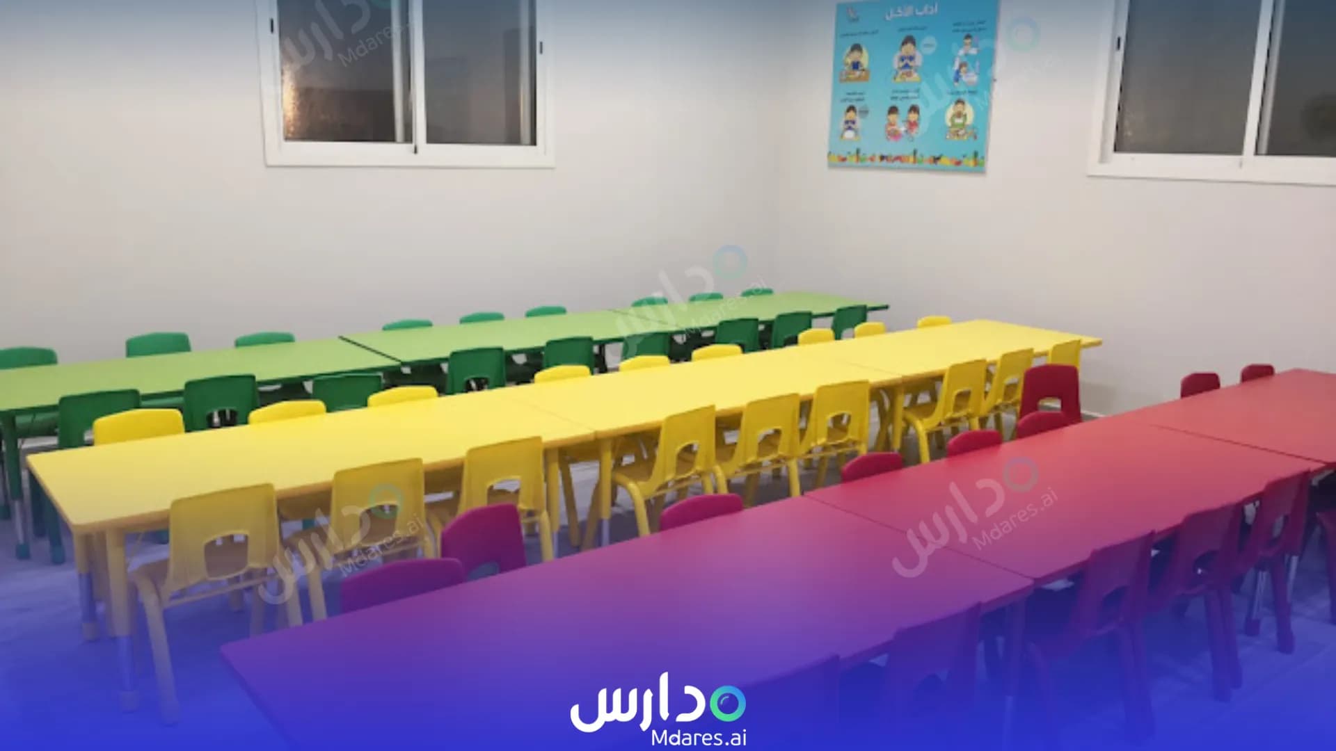 عنوان مدرسة الازهار الثلاث الاهليه القصيم