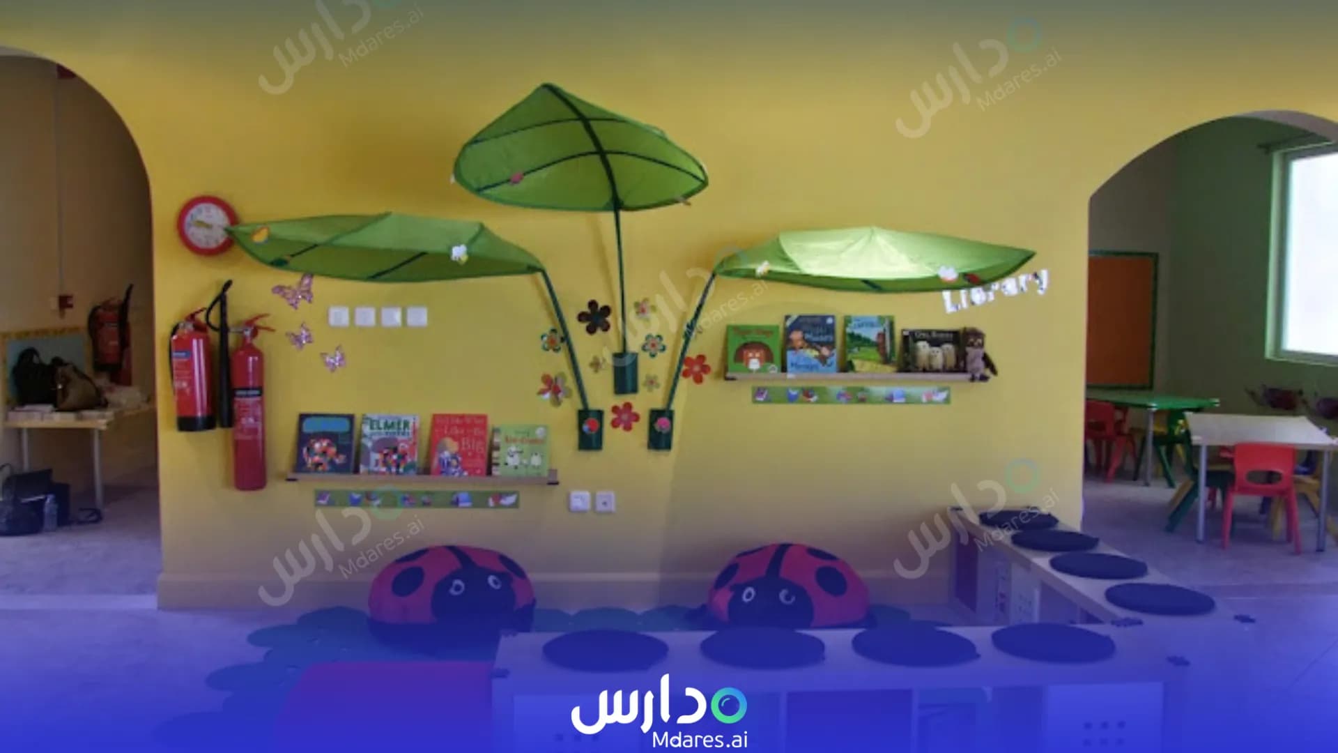 عنوان Alwataniya International School Doha