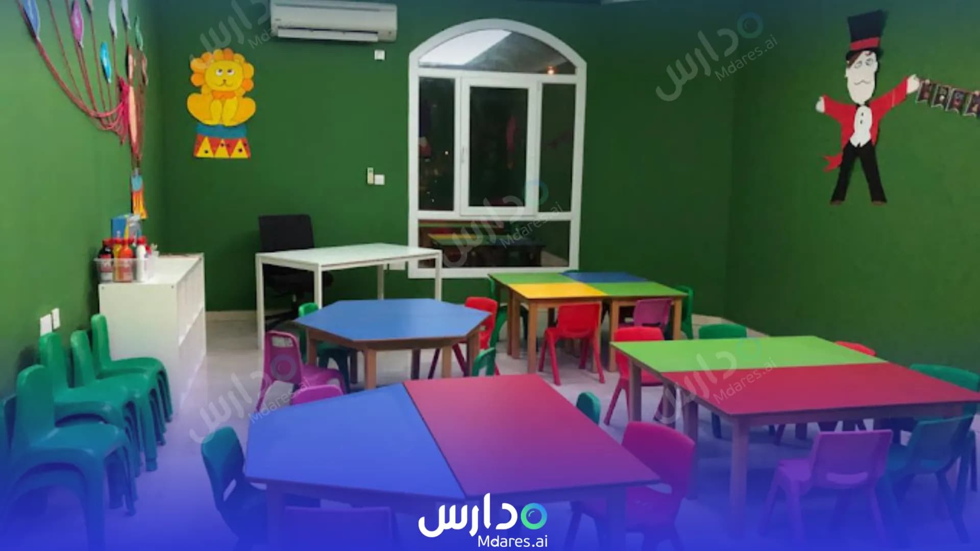 رسوم Richmond International School Doha