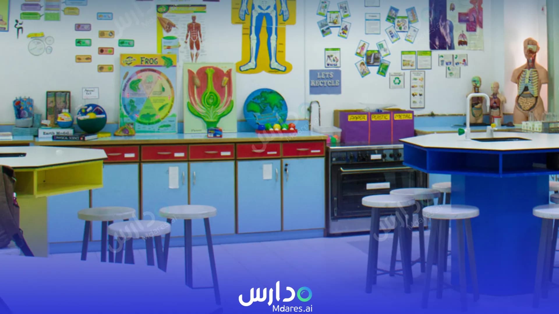 عنوان Al Hekma International Schools Capital Governorate