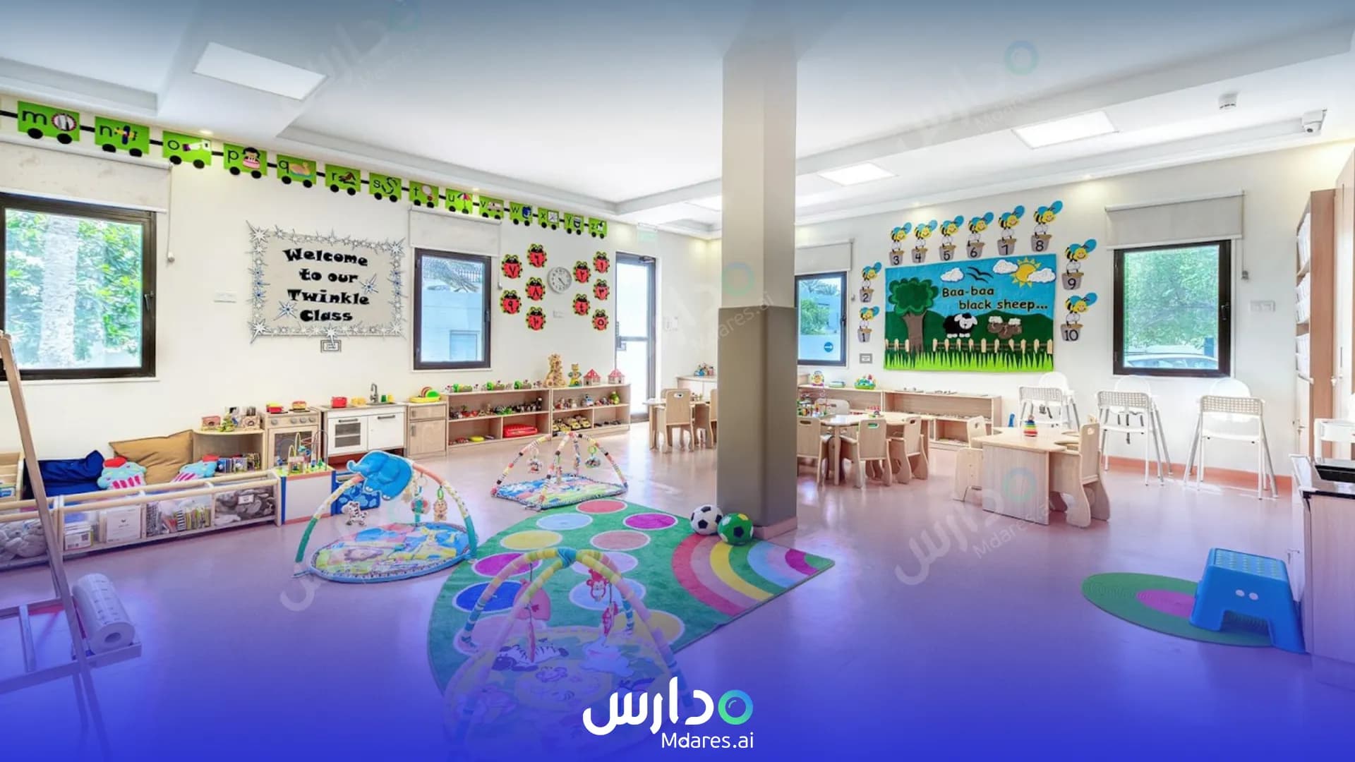 منهج Kinder World Preschool kindergarten Capital Governorate