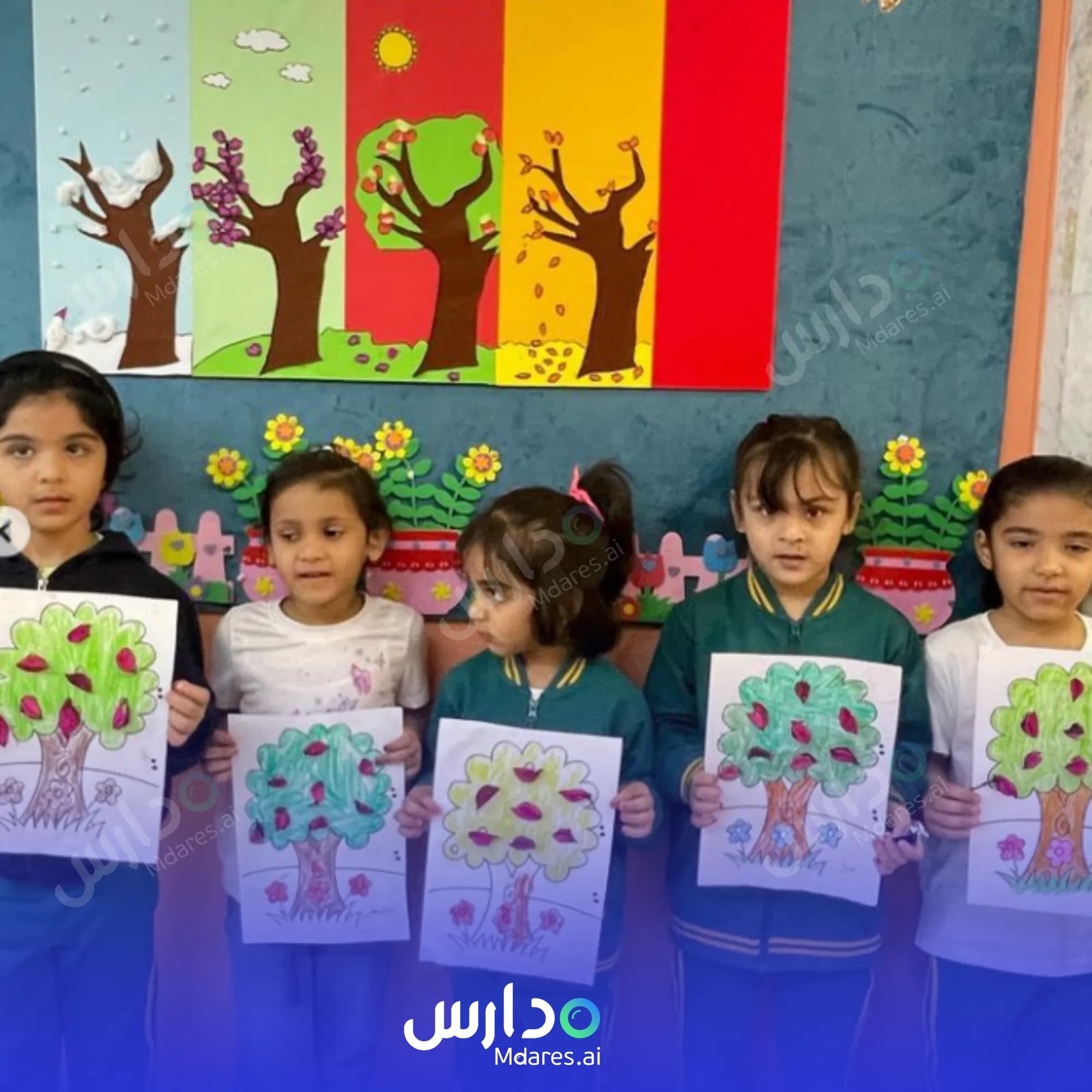 منهج Al Baraka Kindergarten Muharraq Governorate