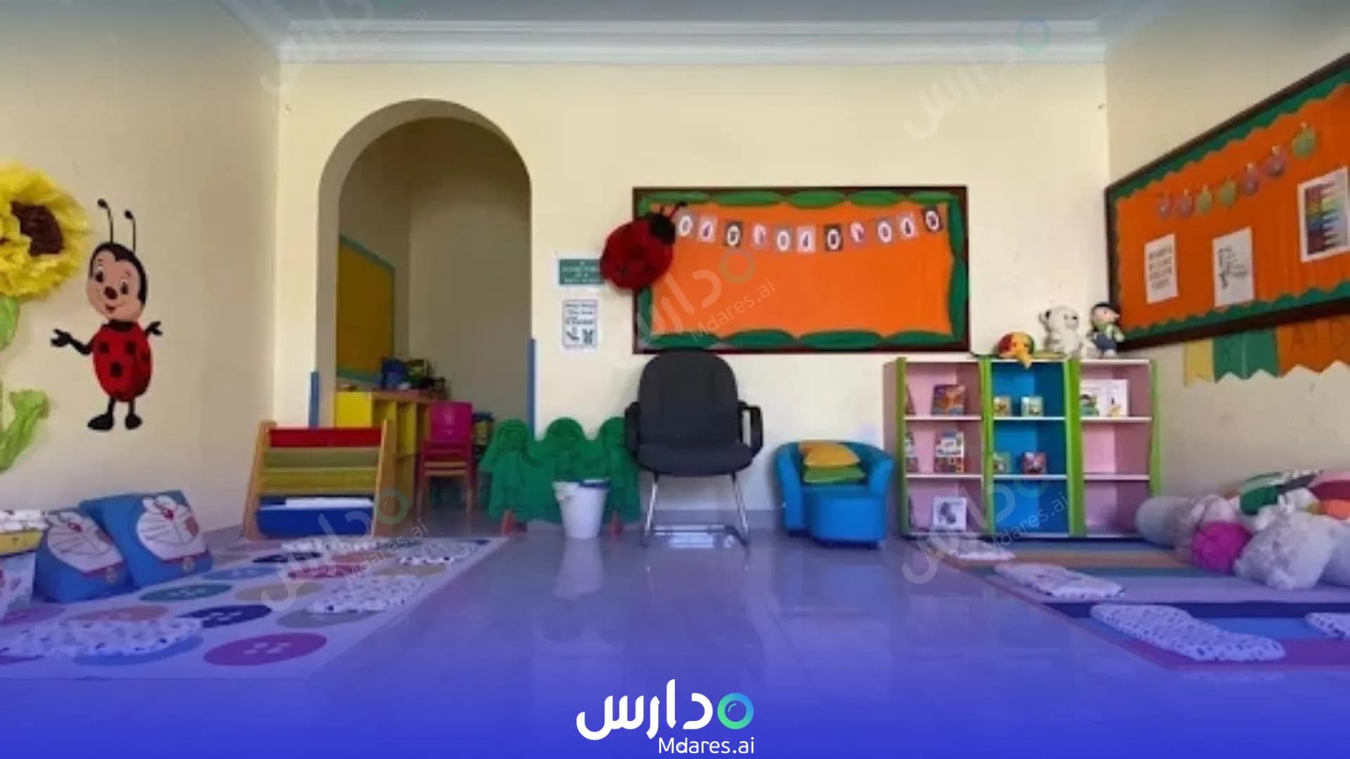 منهج Tiny fingertips nursery Southern Governorate
