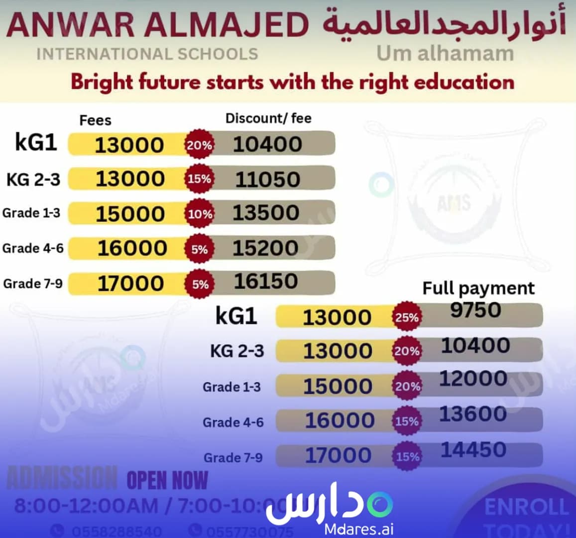 عنوان Anwar Almajed International Schools Riyadh