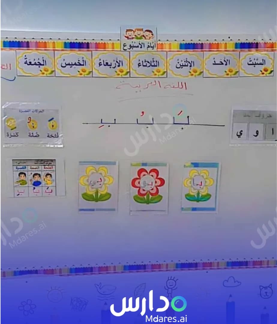 موقع Promise and Peace National School Jazan