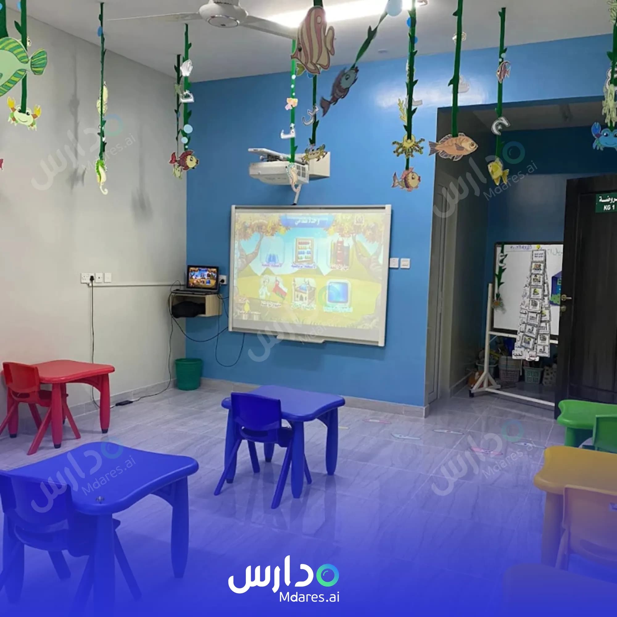 عنوان Modern Millennium Private School Muscat