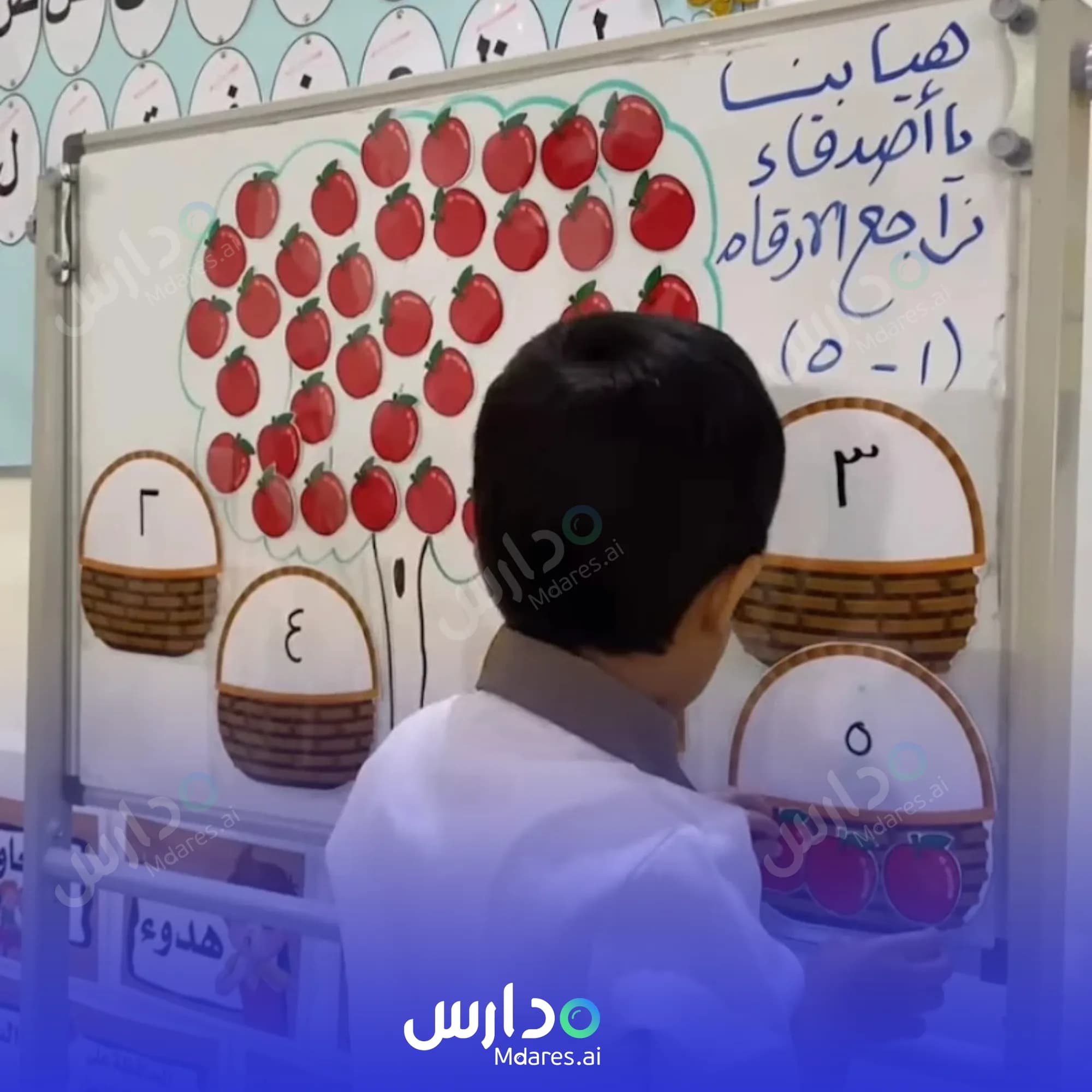 عنوان Manazil Private Al Huroof School Muscat