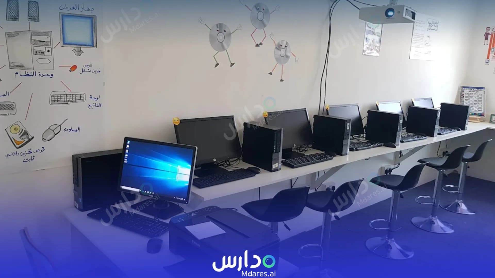 مواعيد Aljeel Almubdea private school Muscat