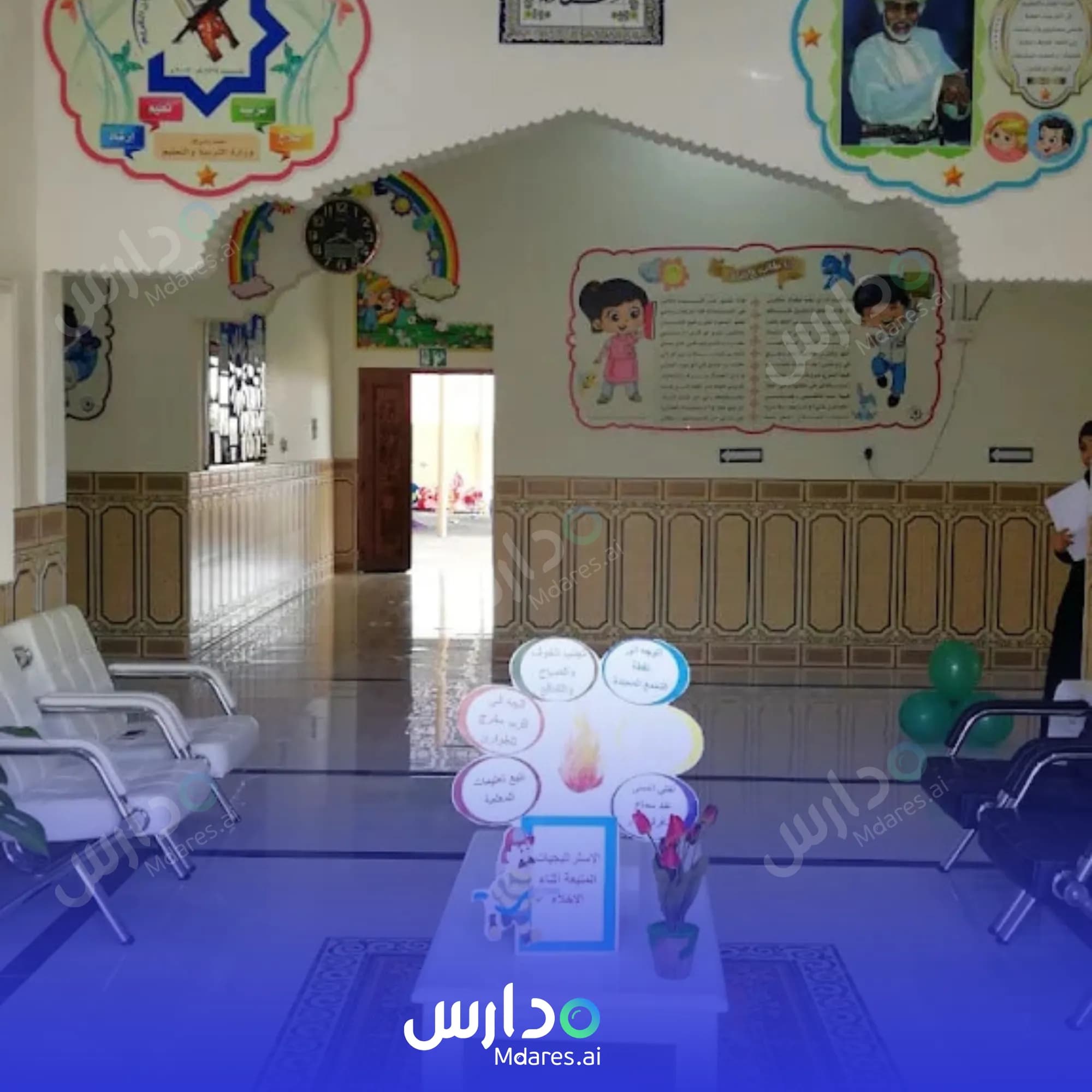 رسوم Al Islah Private School South Al Batinah