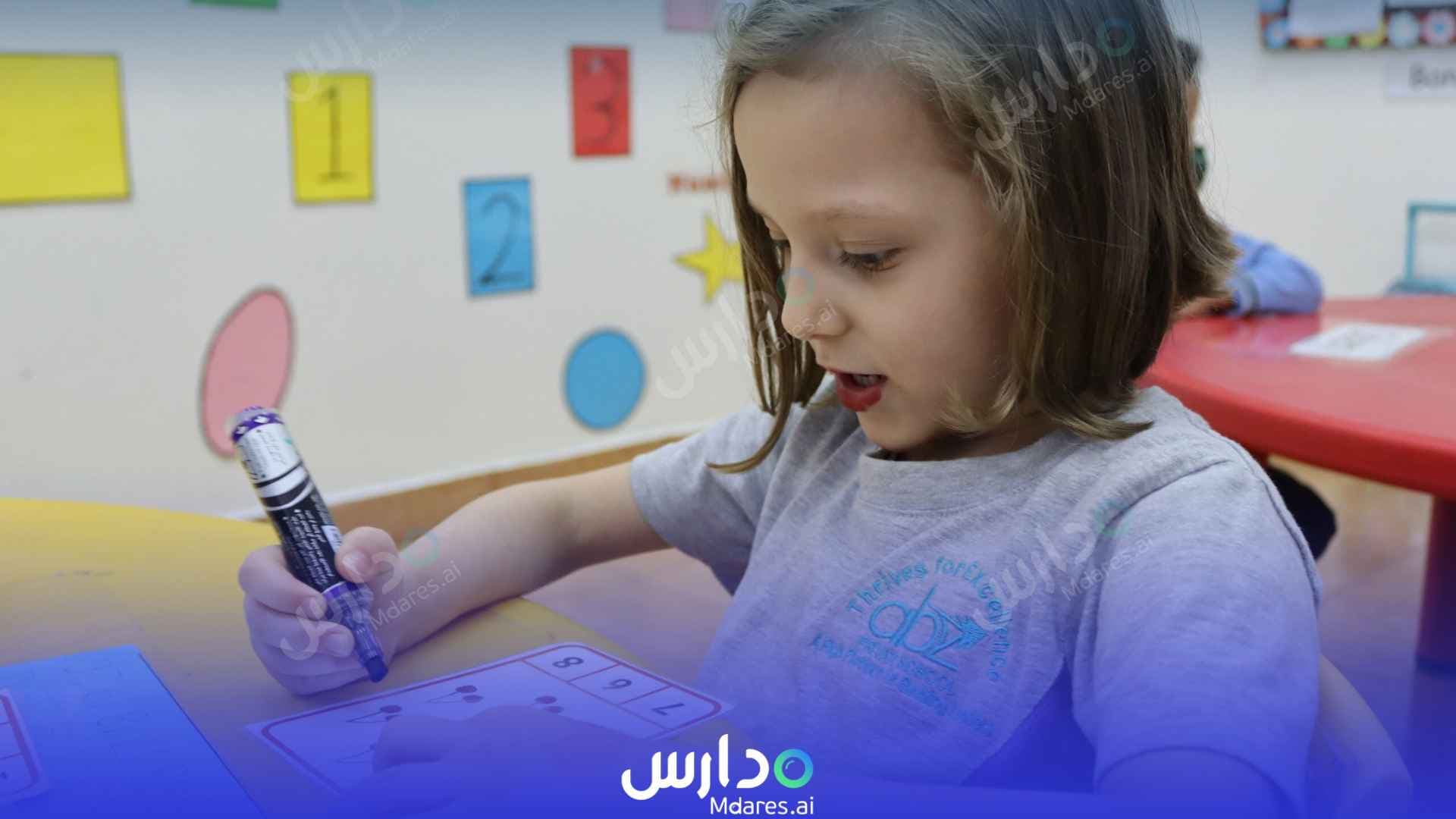 رسوم ABZ Private School Abu Dhabi