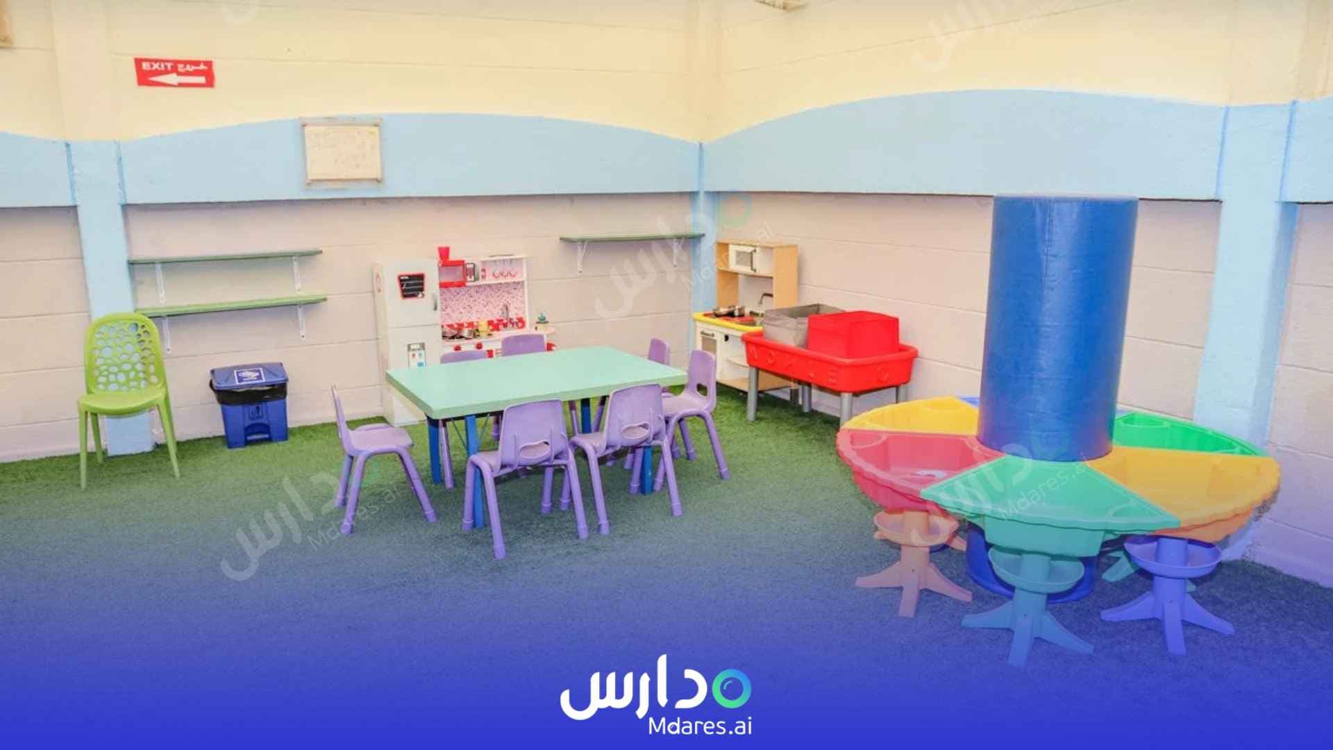 رسوم Abu Dhabi Grammar School Abu Dhabi