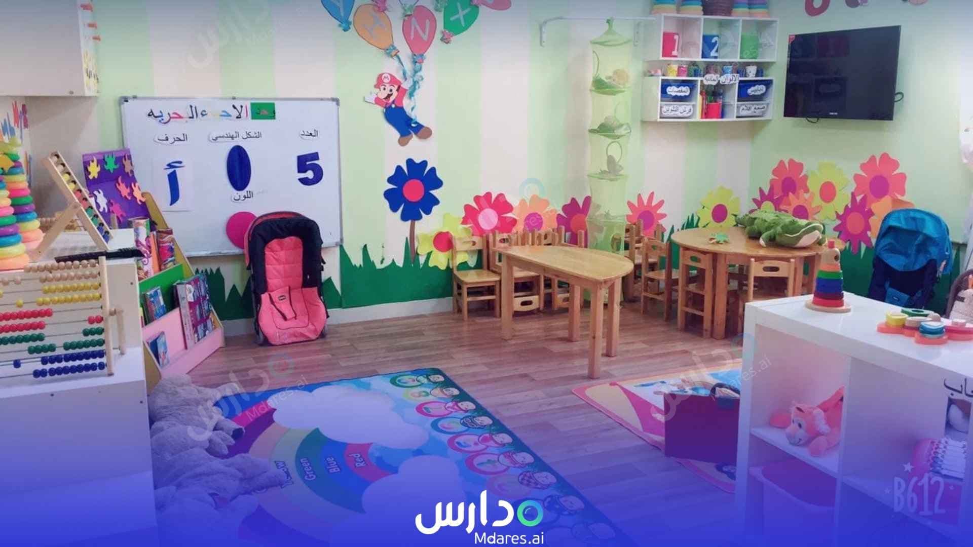 عنوان Stanford Nursery Abu Dhabi