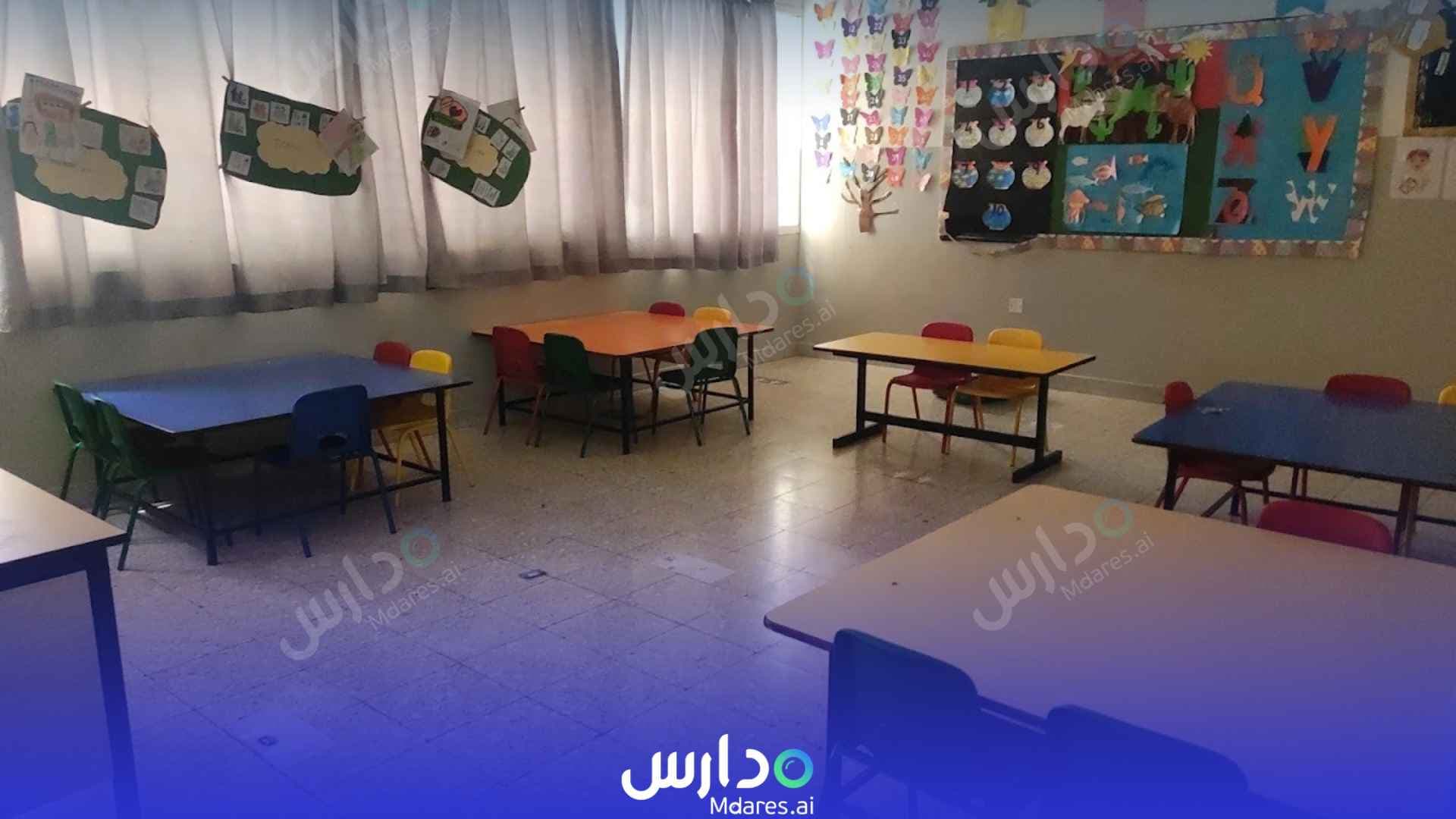 منهج AlSaad Indian School, AlAin (Bharatiya Vidya Bhavan Abu Dhabi