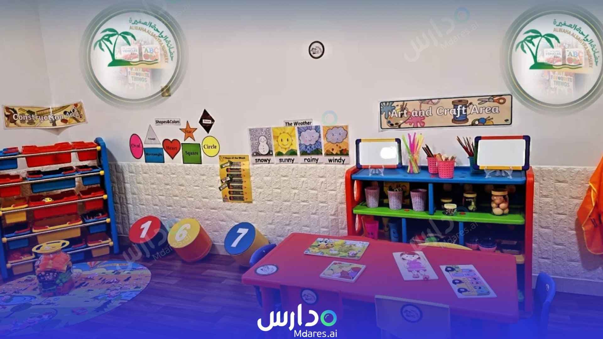 موقع Alwaha Alsagyra Nursery Abu Dhabi