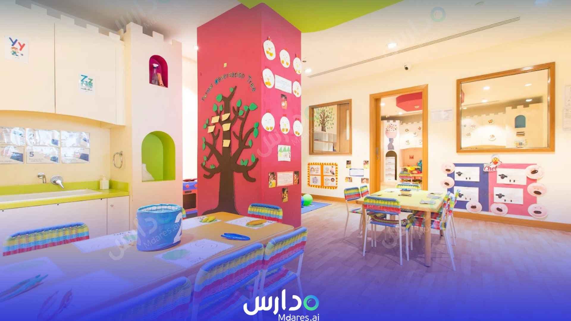 عنوان Hummingbird Nursery Abu Dhabi
