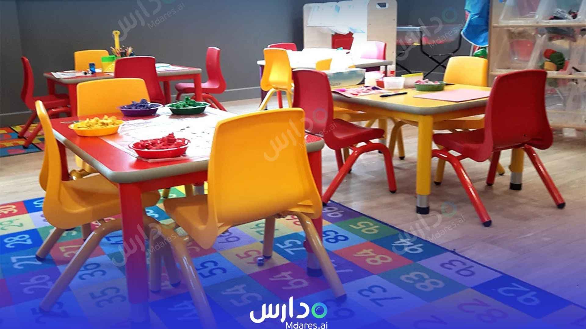 رسوم Kids Academy Nursery Abu Dhabi