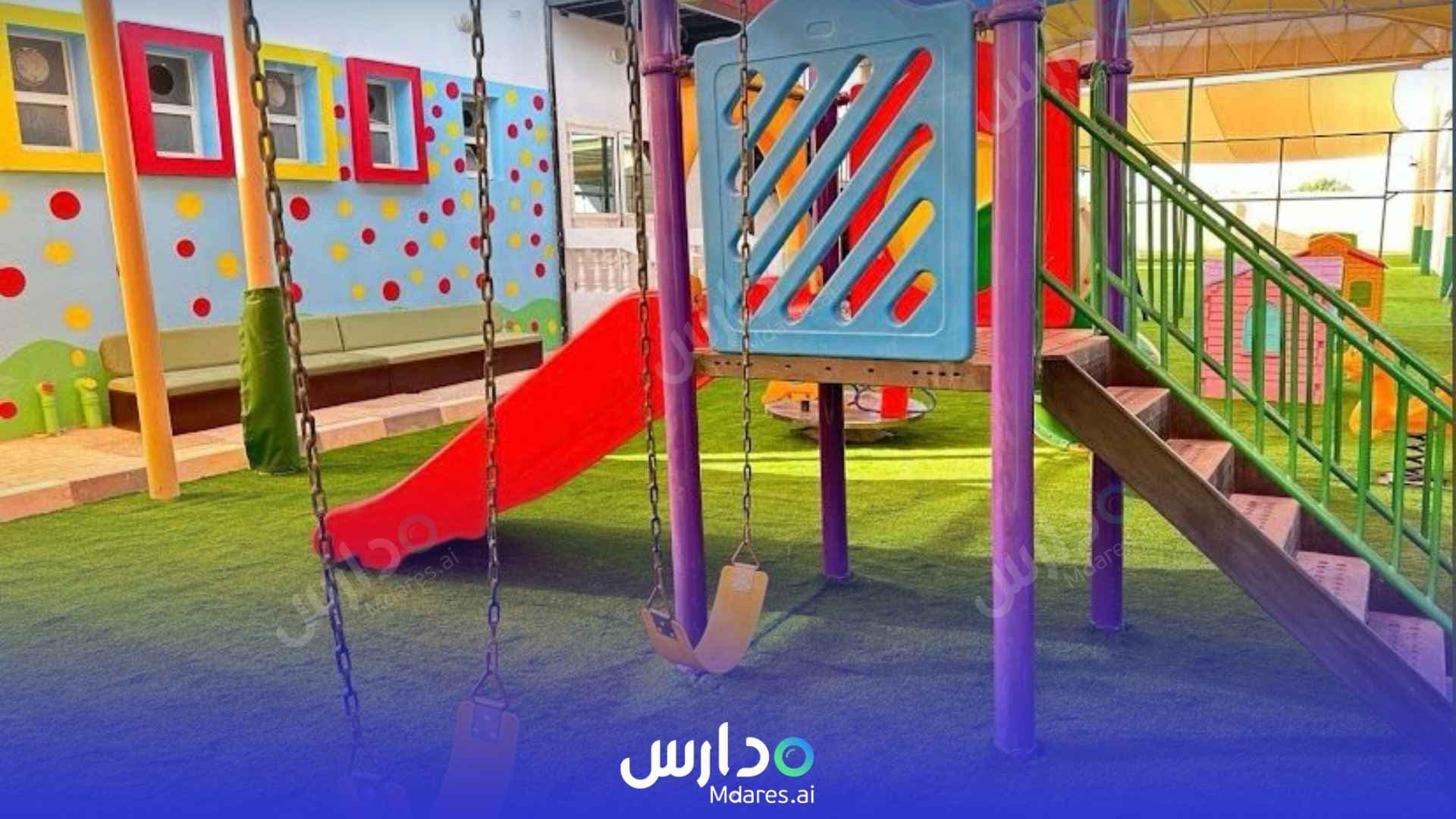 رسوم KNOWLEDGE INTERNATIONAL SCHOOL Abu Dhabi