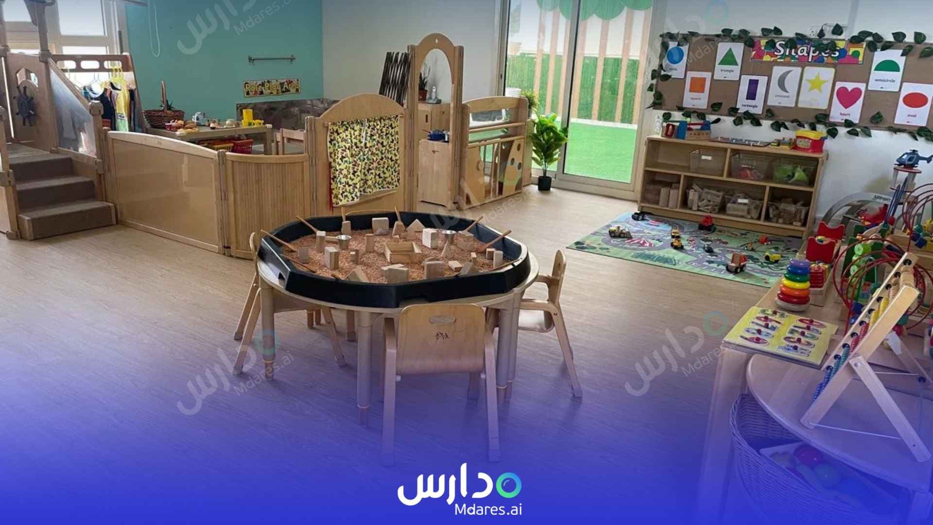 عنوان Learning Spaces Nurseries Abu Dhabi