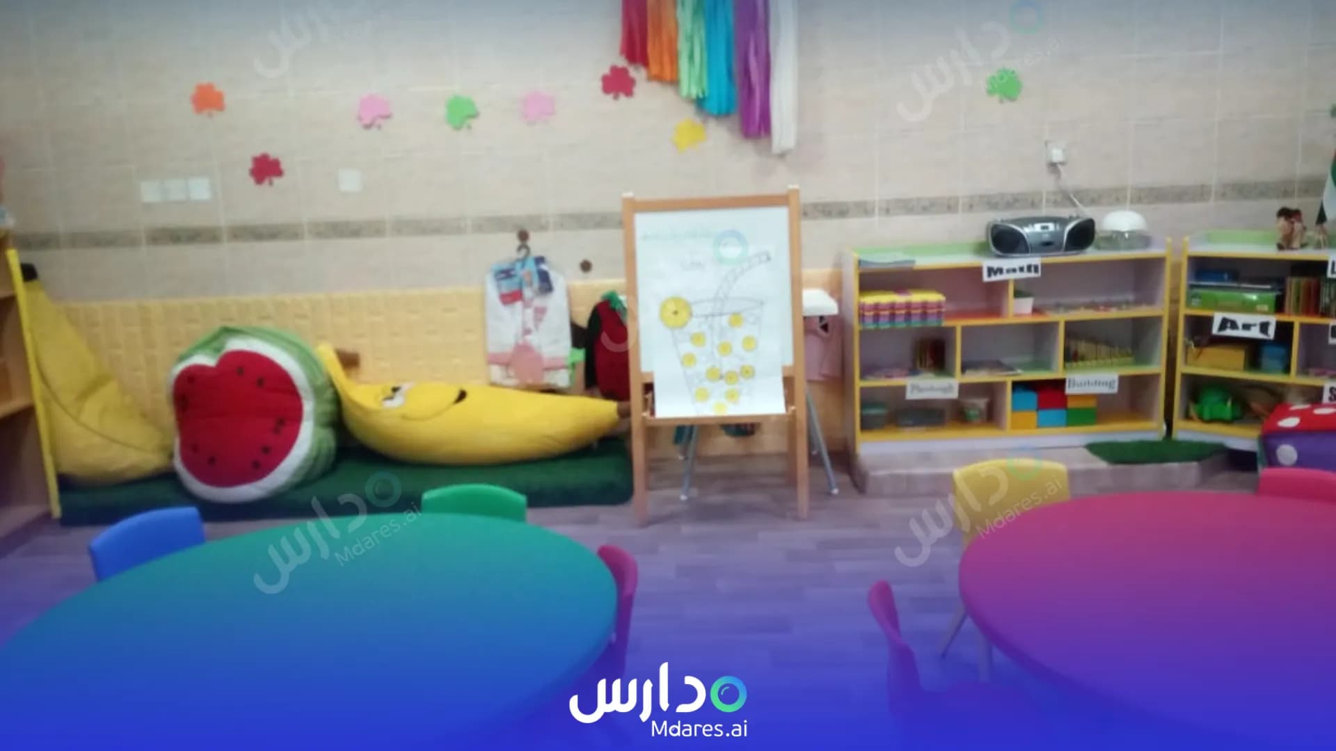 منهج Kids Island Nursery Abu Dhabi