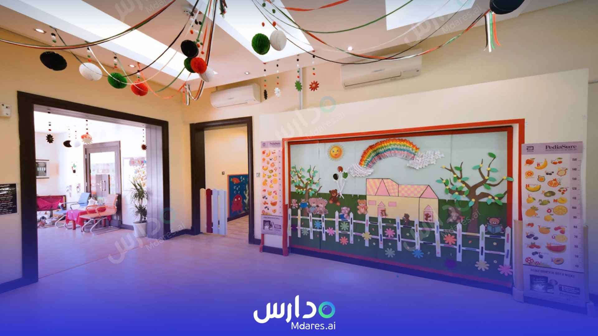 رسوم Teddy's Inn Nursery Abu Dhabi