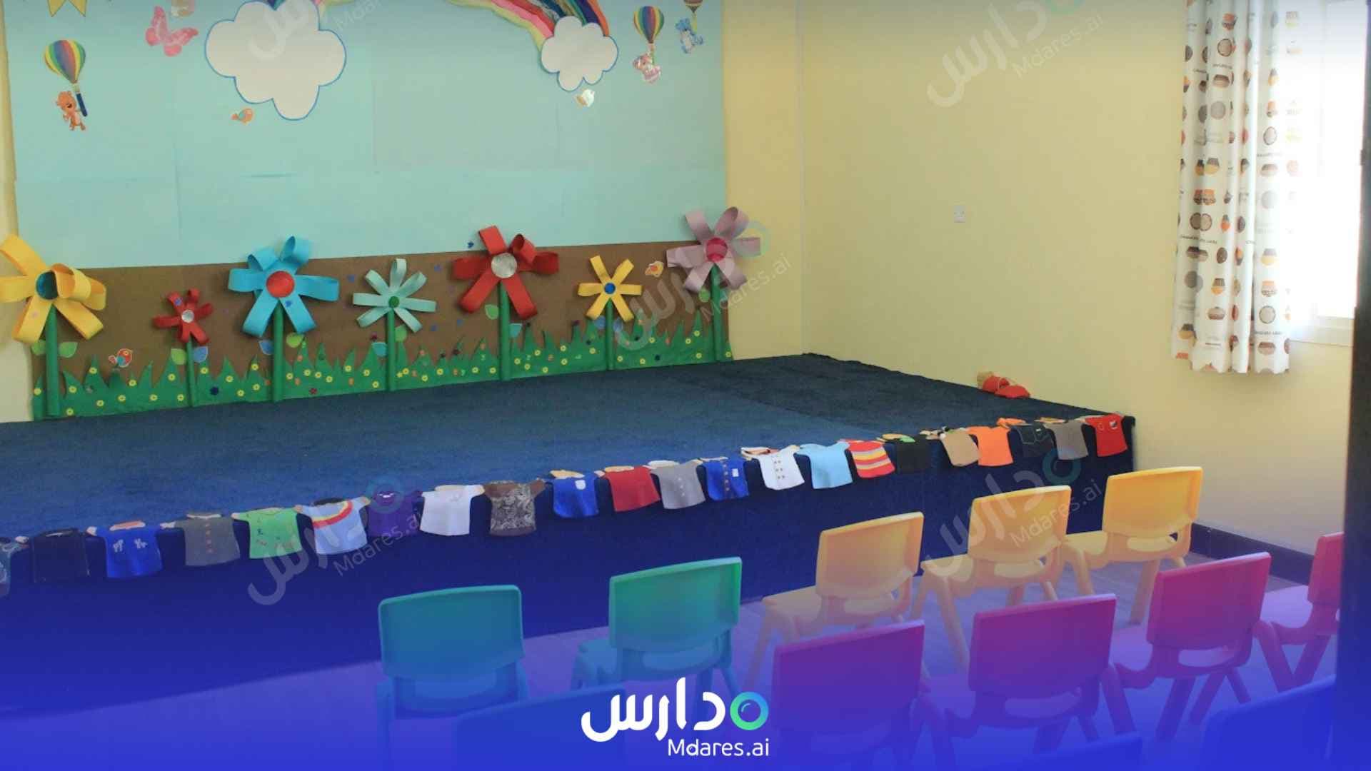 منهج Teddy's Inn Nursery Abu Dhabi