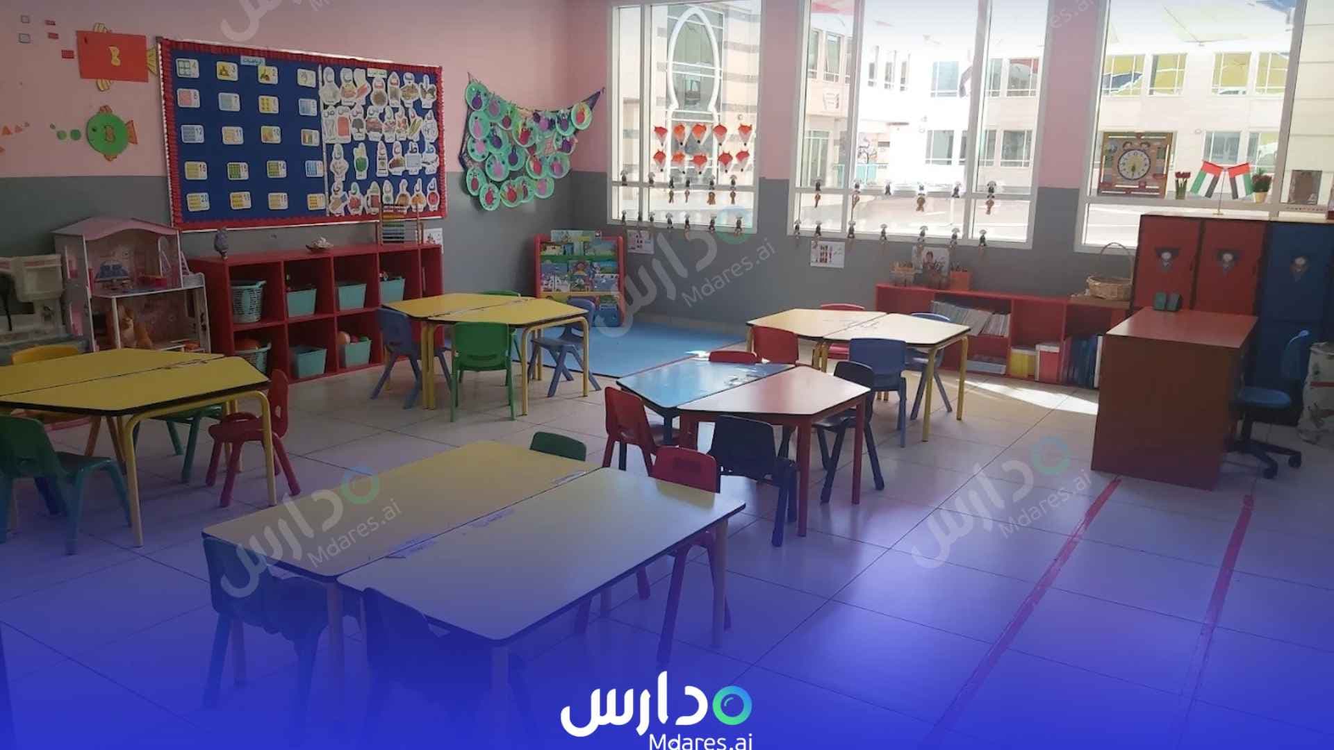 رسوم Al Estiqlal Private School Sharjah