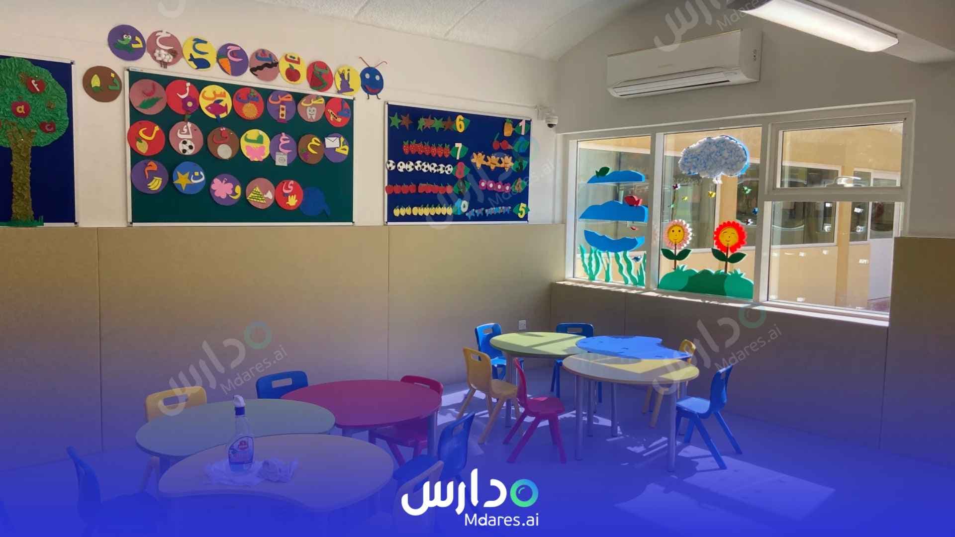 عنوان Al Sedra Private School Sharjah