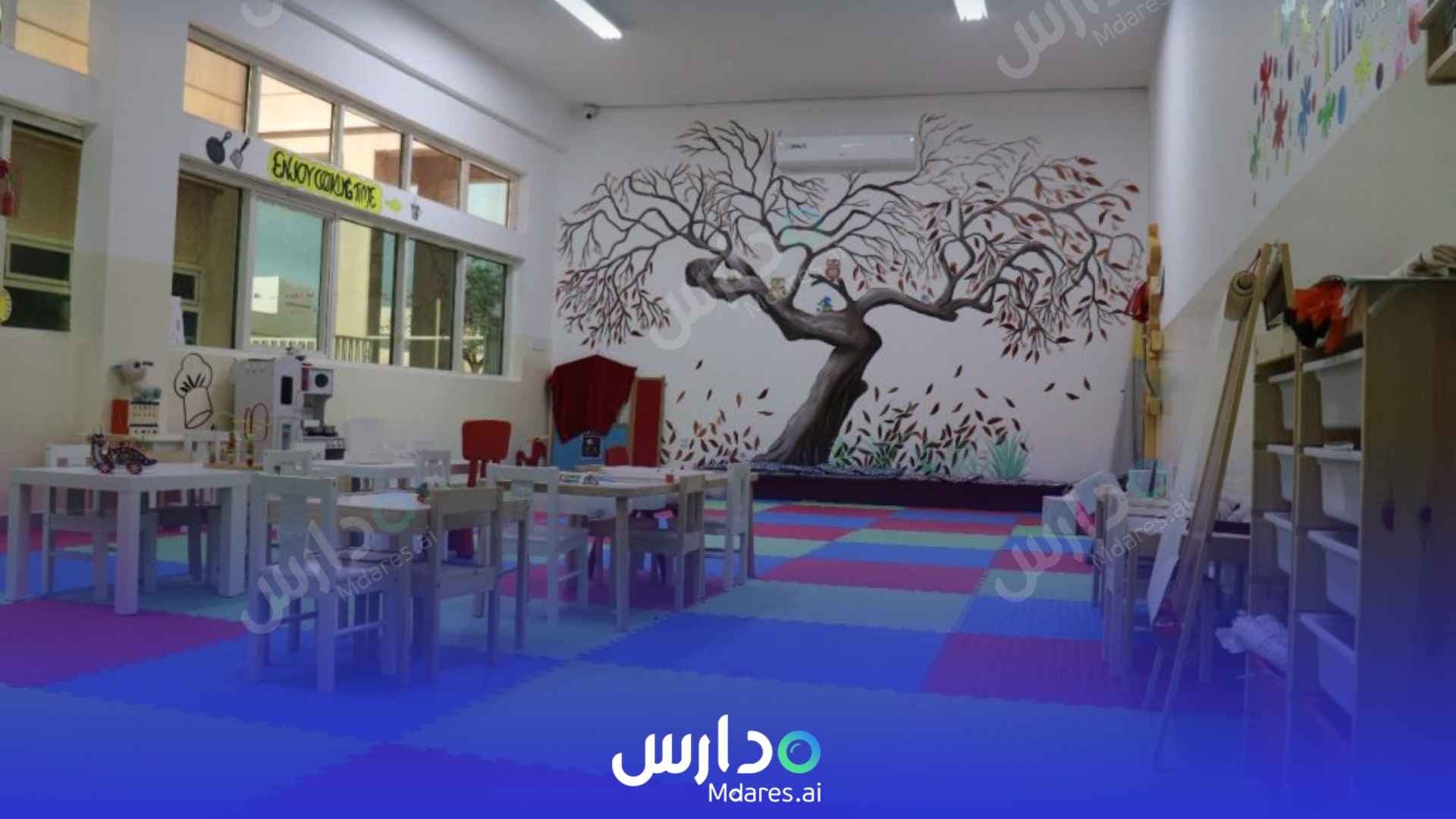 موقع Sharjah International Private School Sharjah