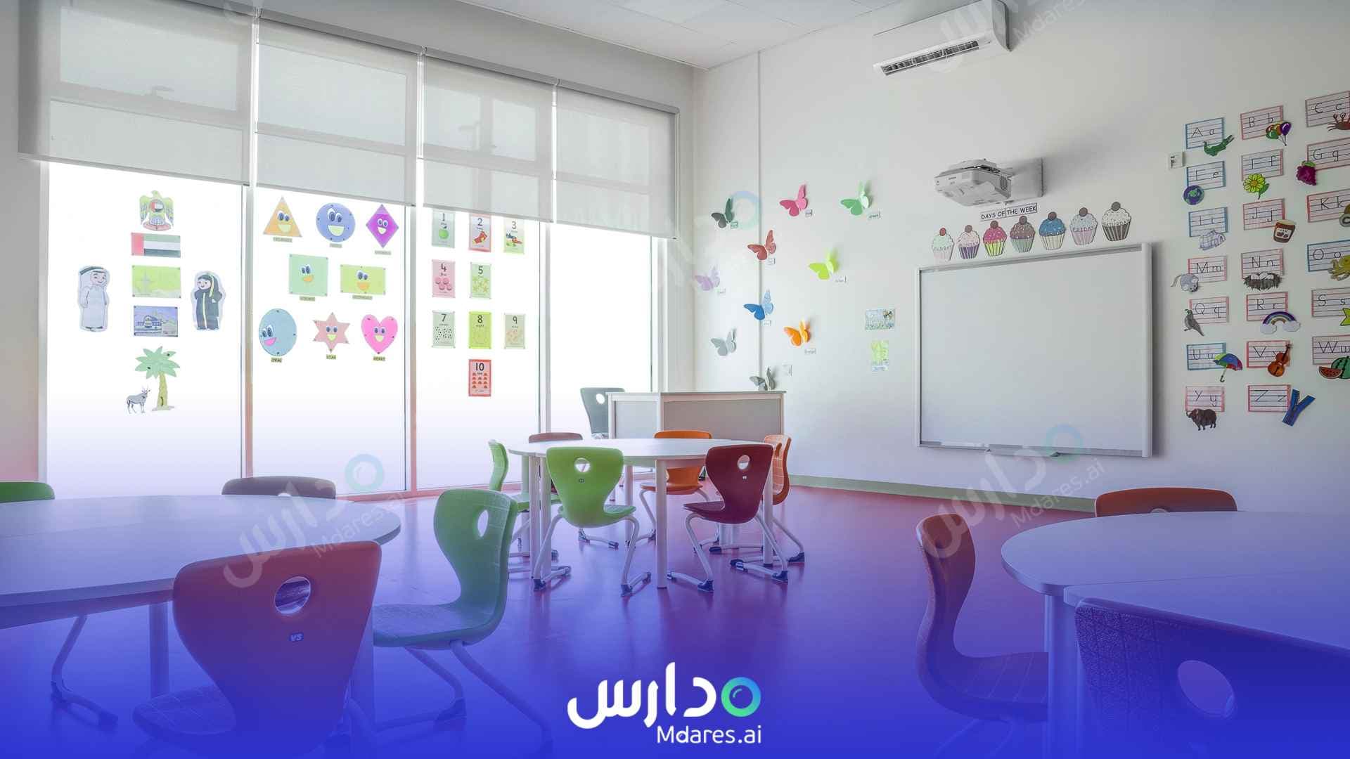رسوم Amity Private School Sharjah