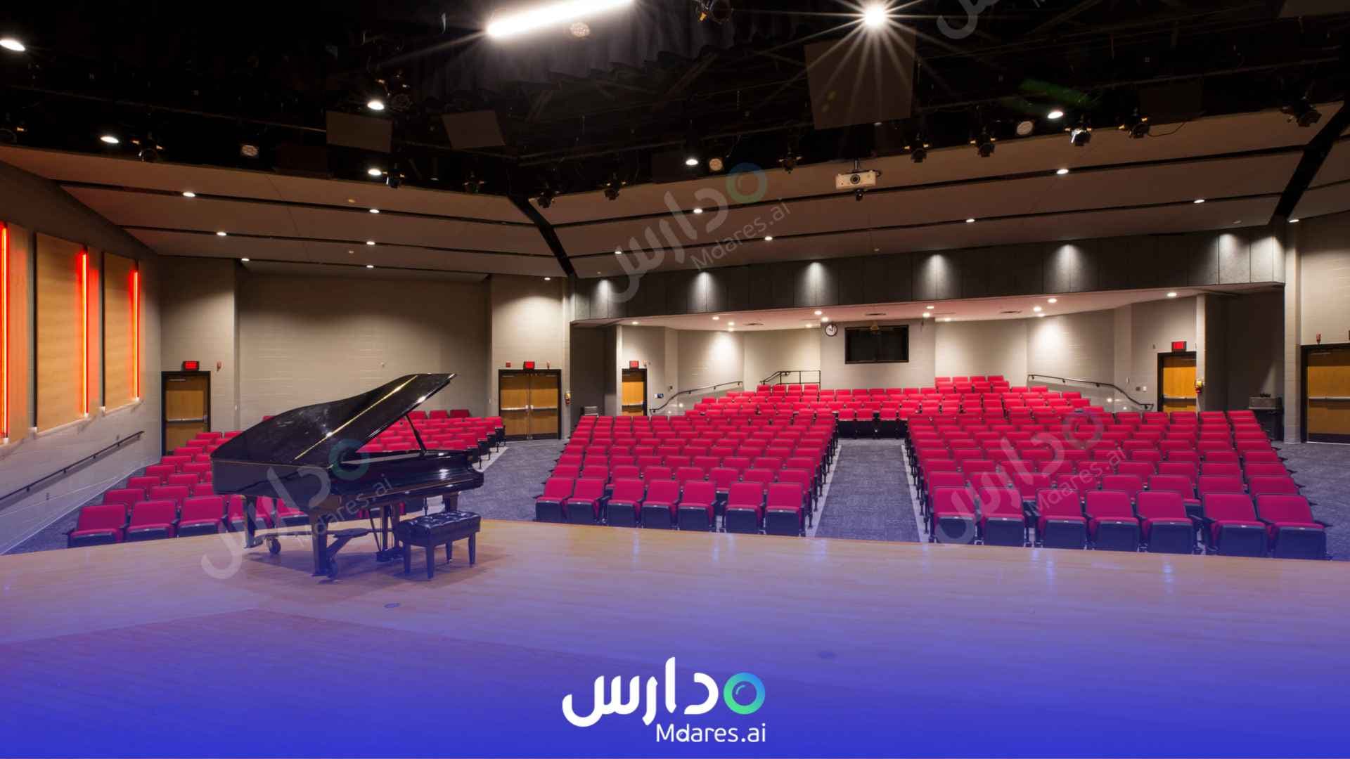عنوان المدرسة الهندية الخاصة الفجيرة الفجيرة