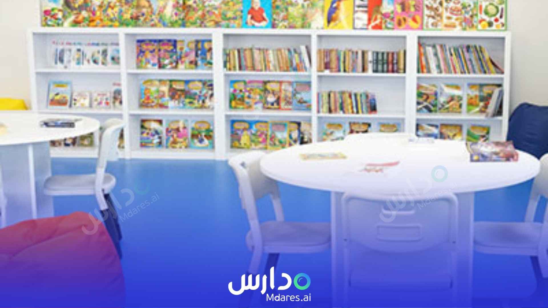 عنوان مدرسة ايمينينس الخاصة الفجيرة