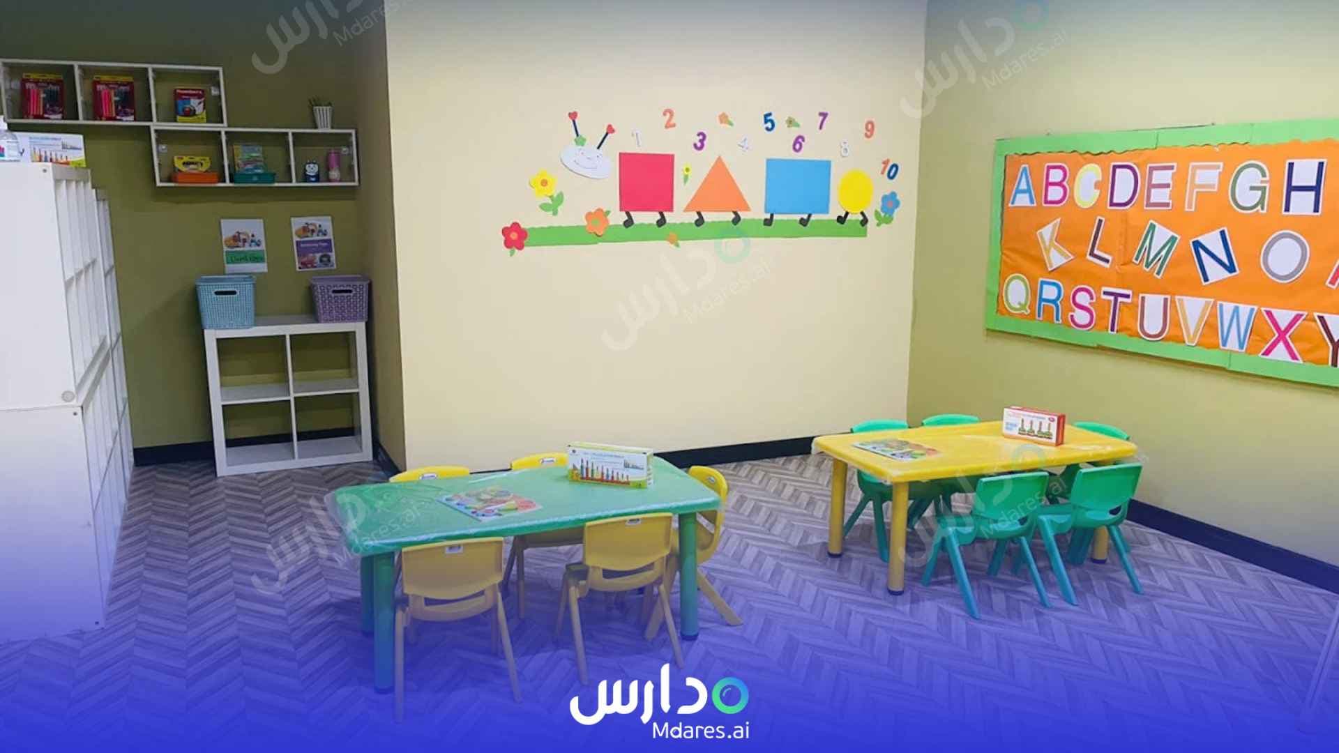 عنوان Smart Kids Nursery Sharjah