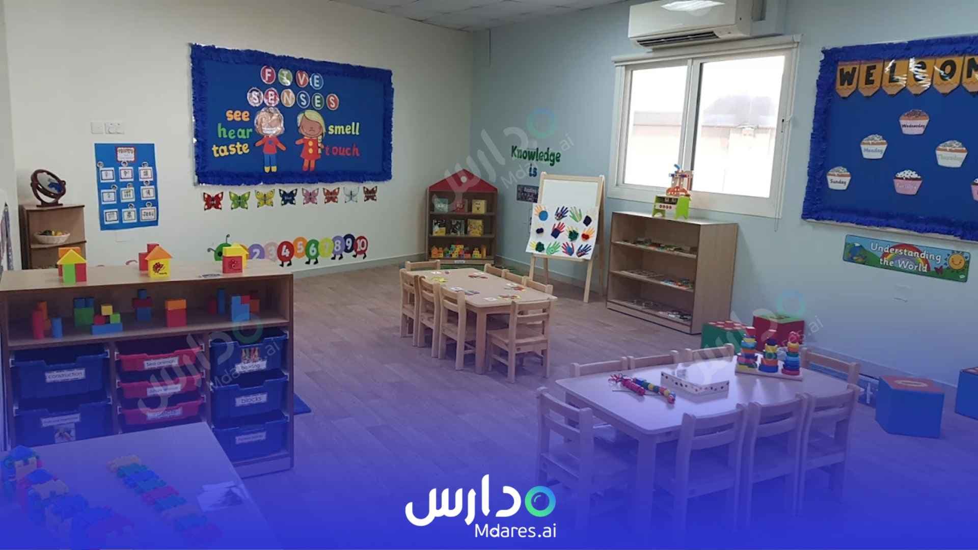 عنوان Al Durrah Nursery Sharjah