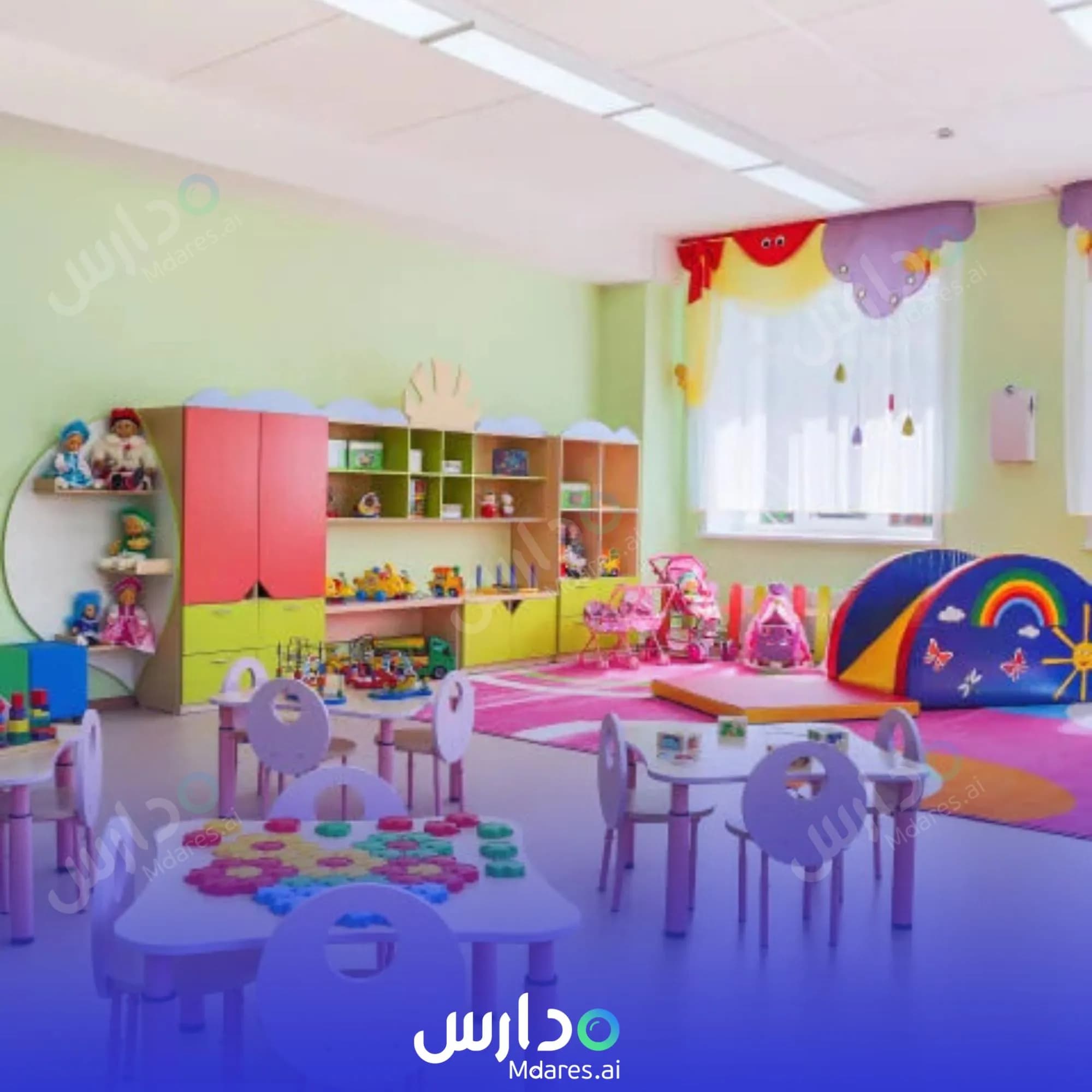 عنوان حضانة كيدي البريطانية الشارقة