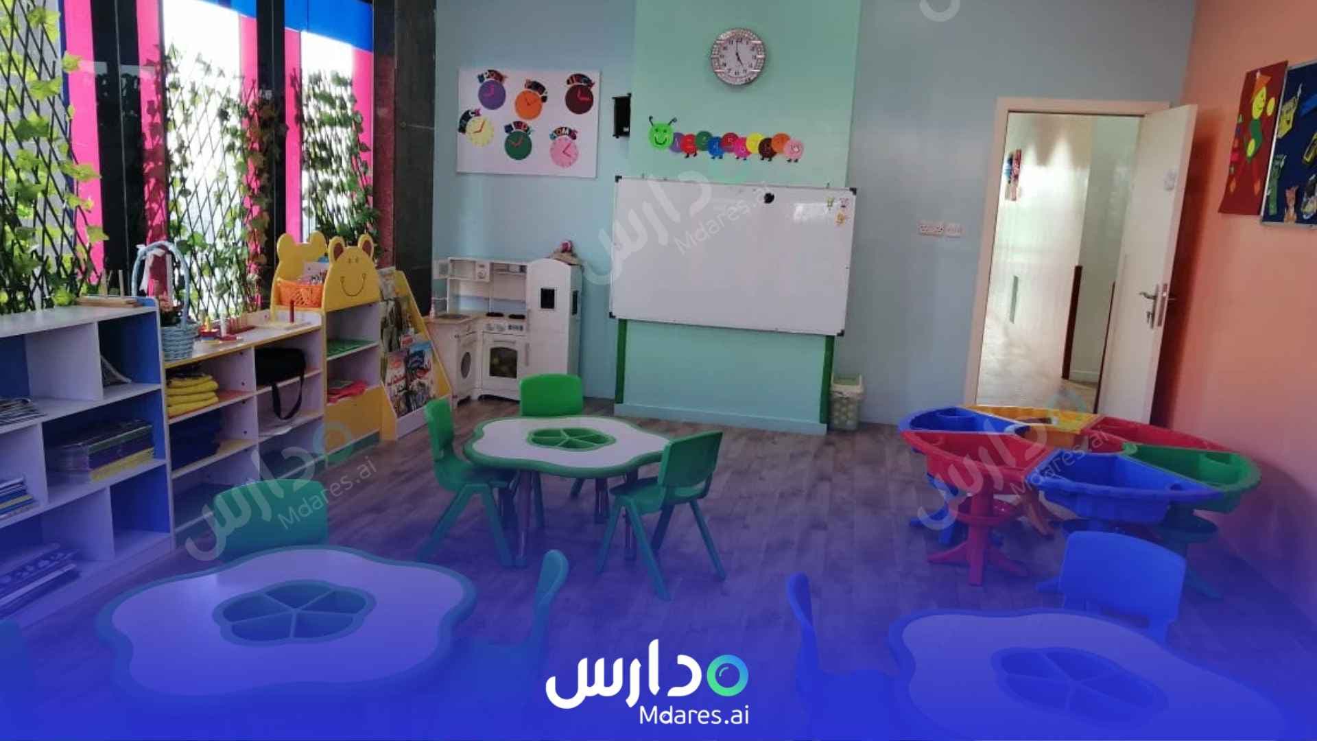 عنوان Al Masa Al Zarqa Nursery (Blue Diamond Nursery) Sharjah