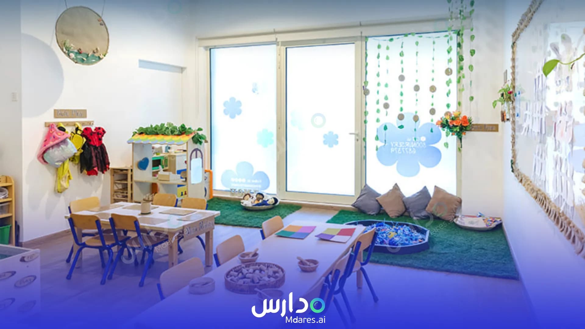عنوان Blossom Nursery (Blossom Early Learning Centre) Dubai