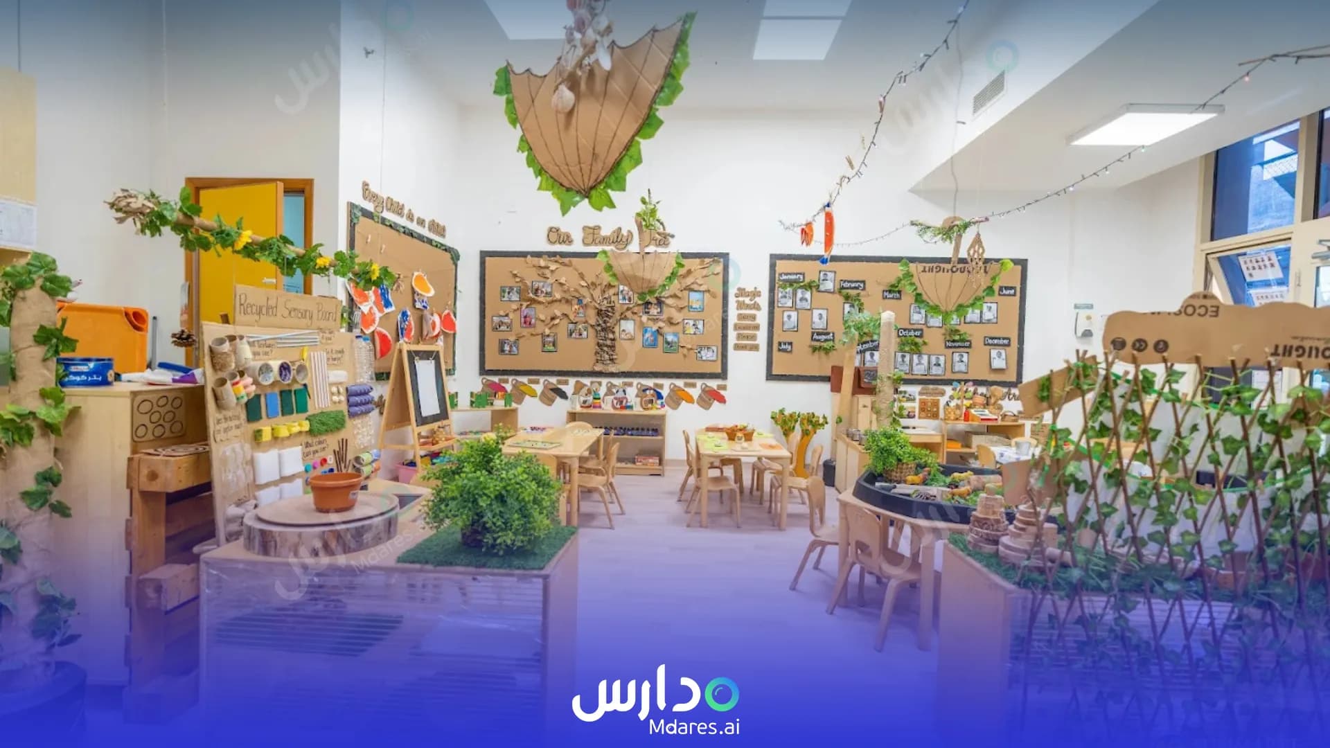 موقع Jumeirah International Nursery Dubai