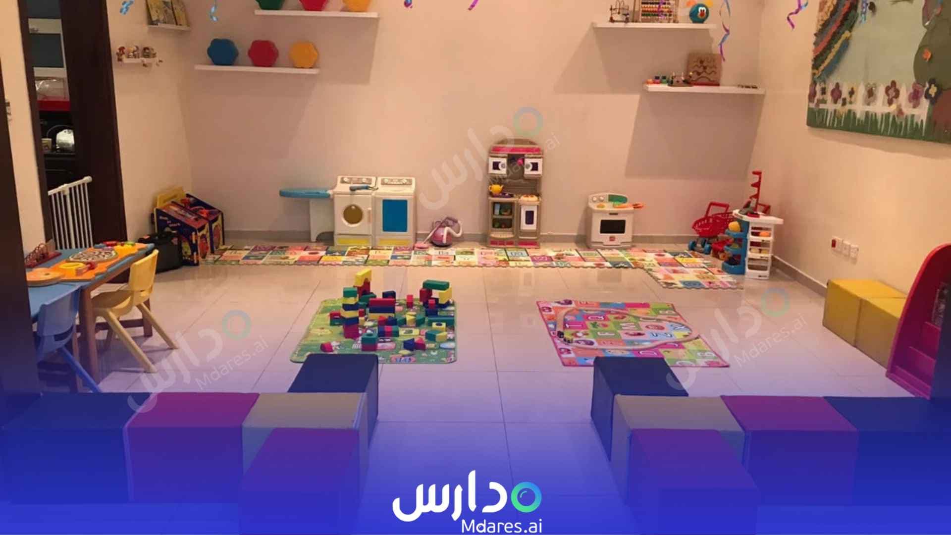 رسوم Al Yamama English Nursery Sharjah