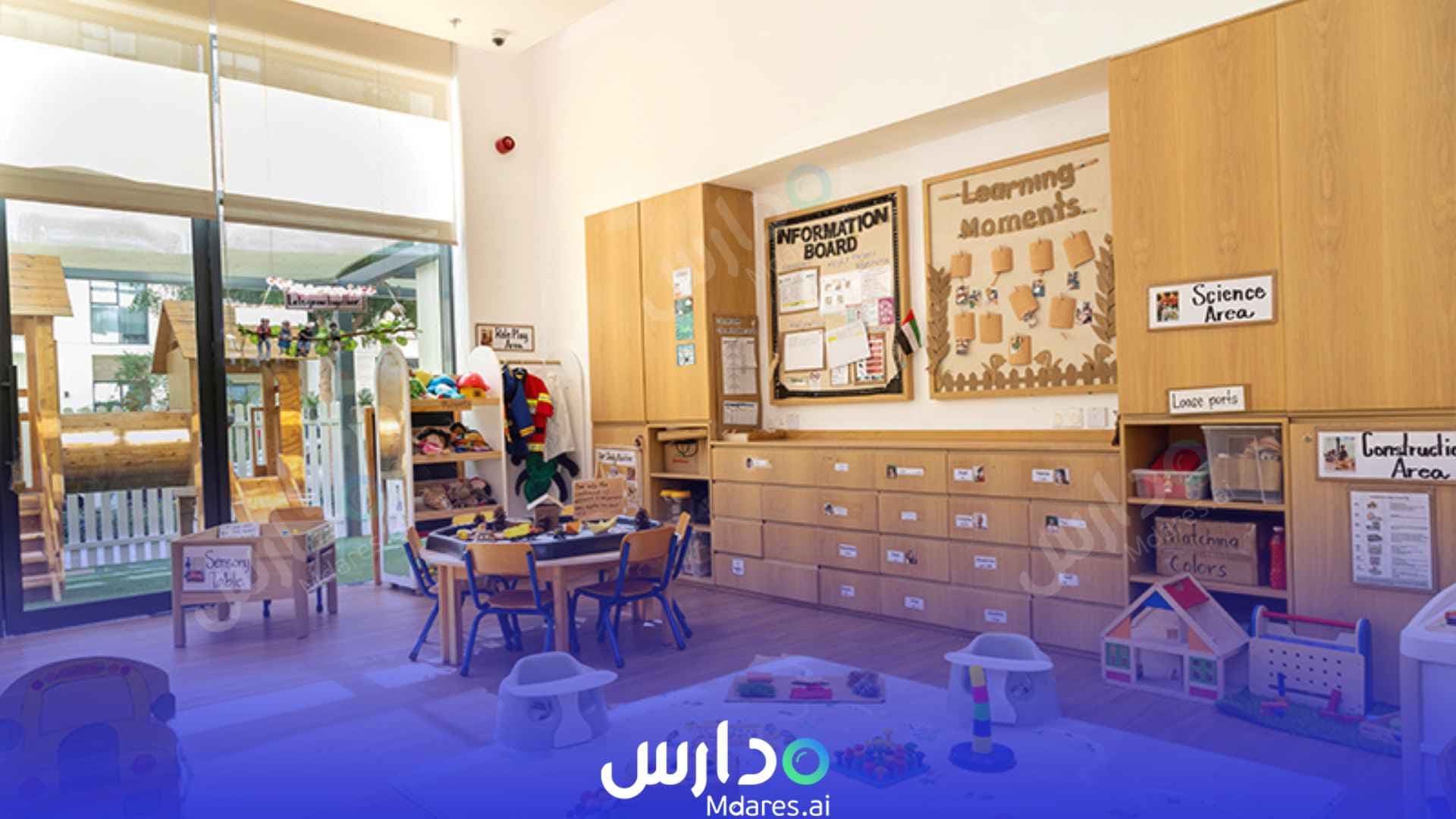 موقع حضانة بلوسوم الشارقة