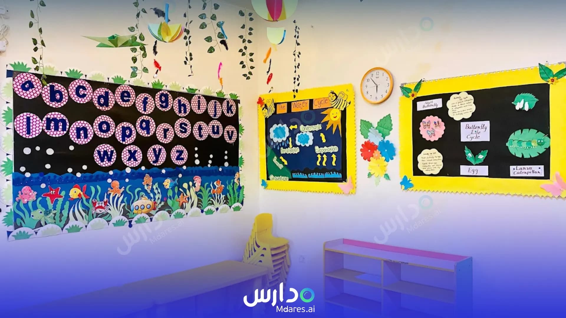 منهج حضانة ليتل لامبز دبي