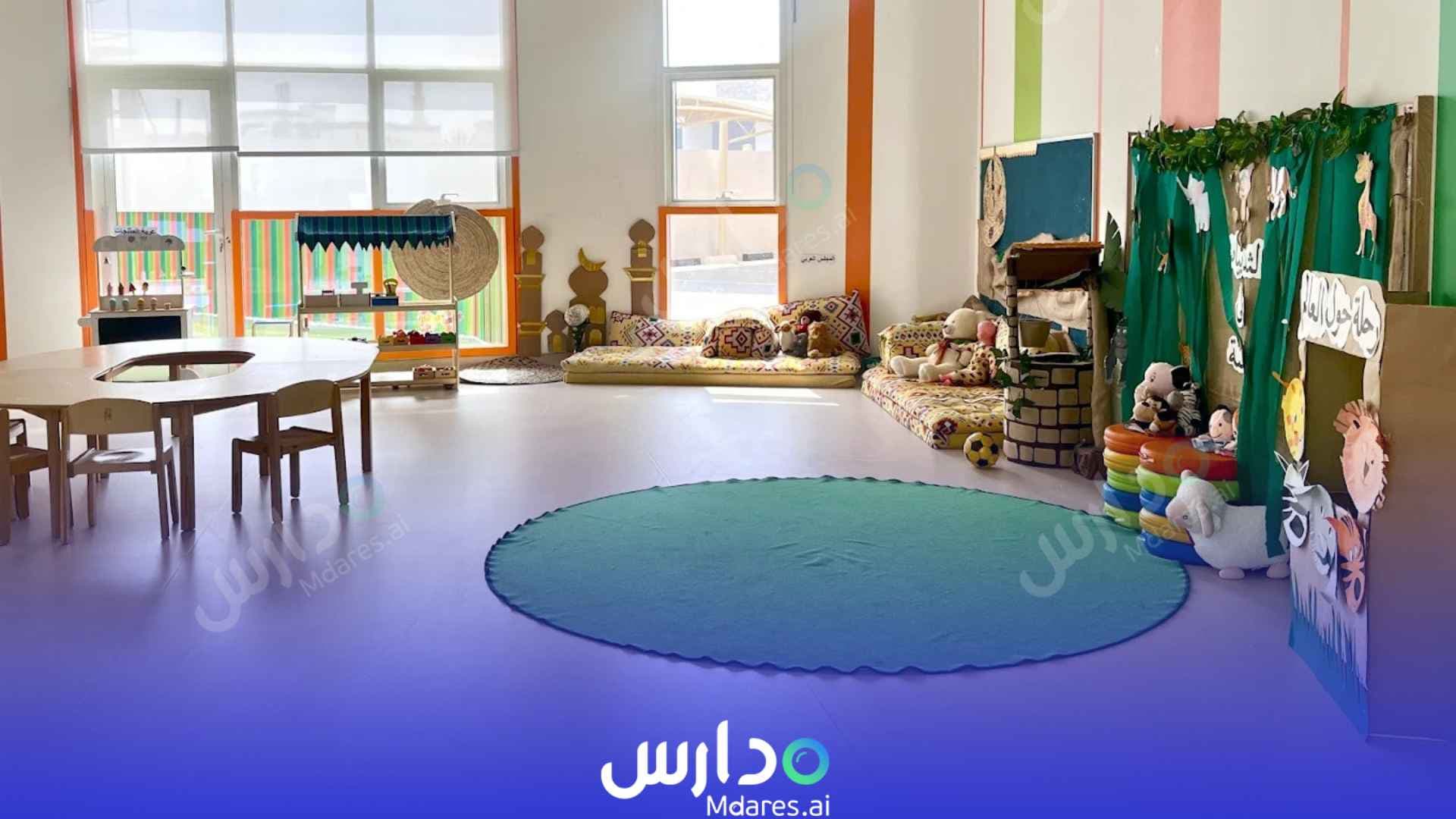 Alif Ya Nursery - Nad Al Sheba