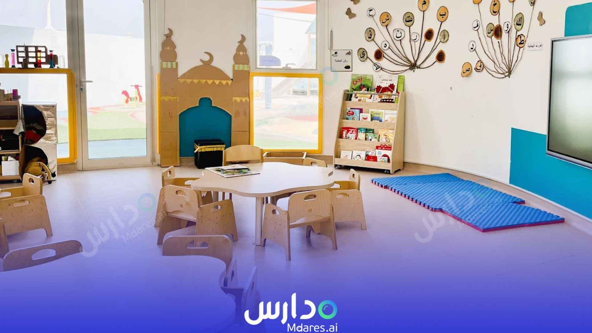 عنوان Alif Ya Nursery - Nad Al Sheba Dubai