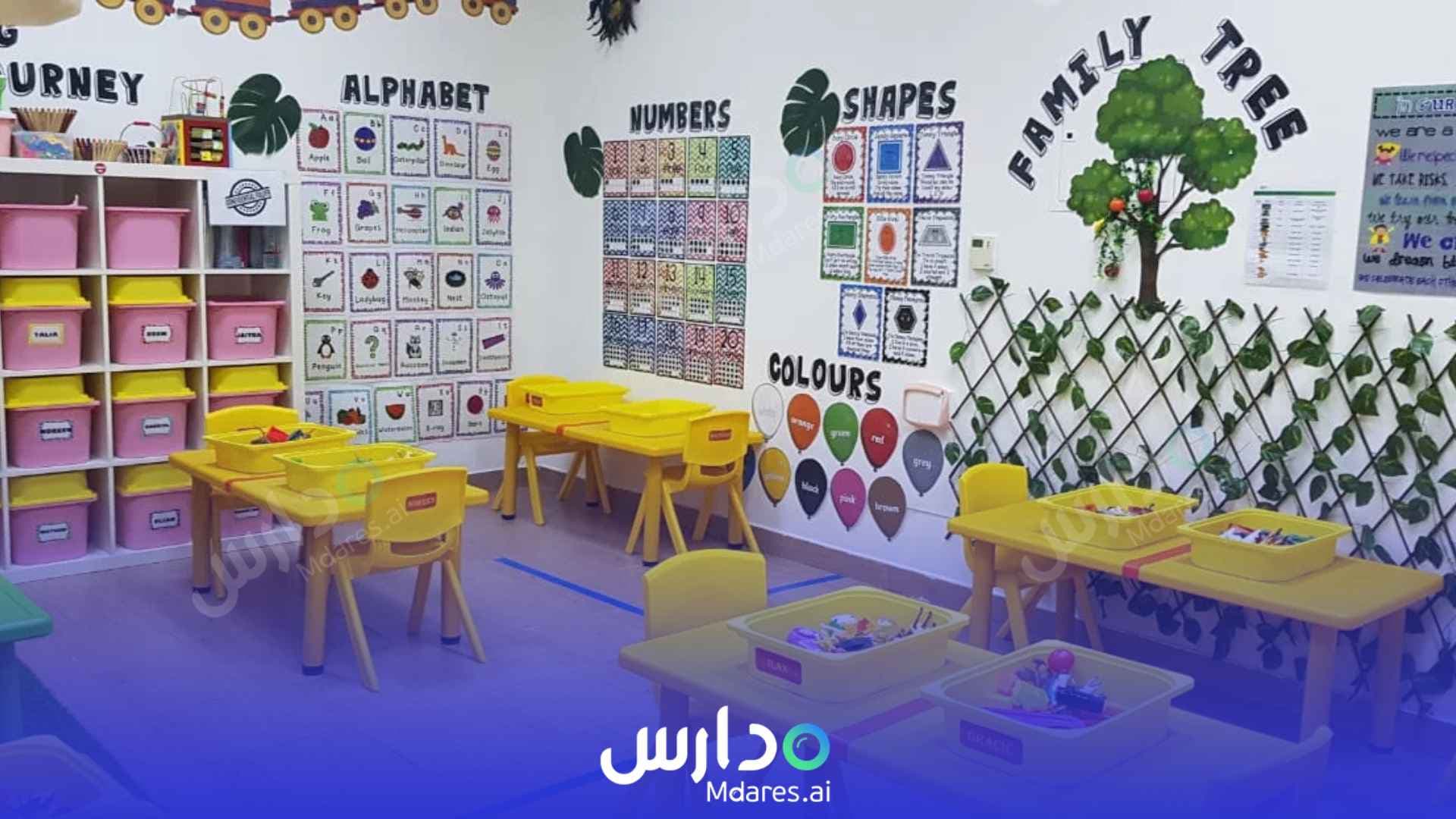 منهج Chubby Cheeks Nursery Dubai