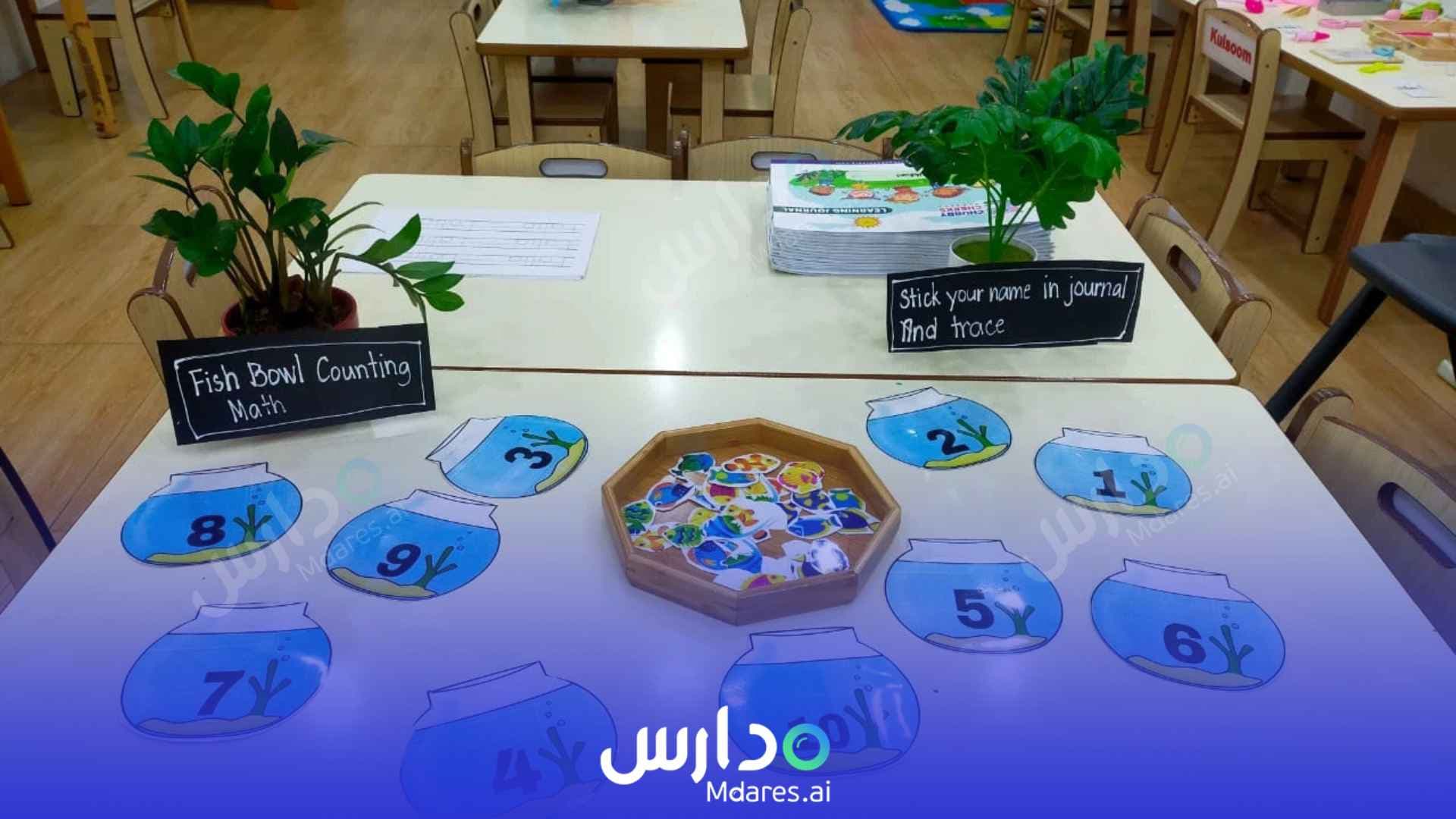 موقع Chubby Cheeks Nursery Dubai