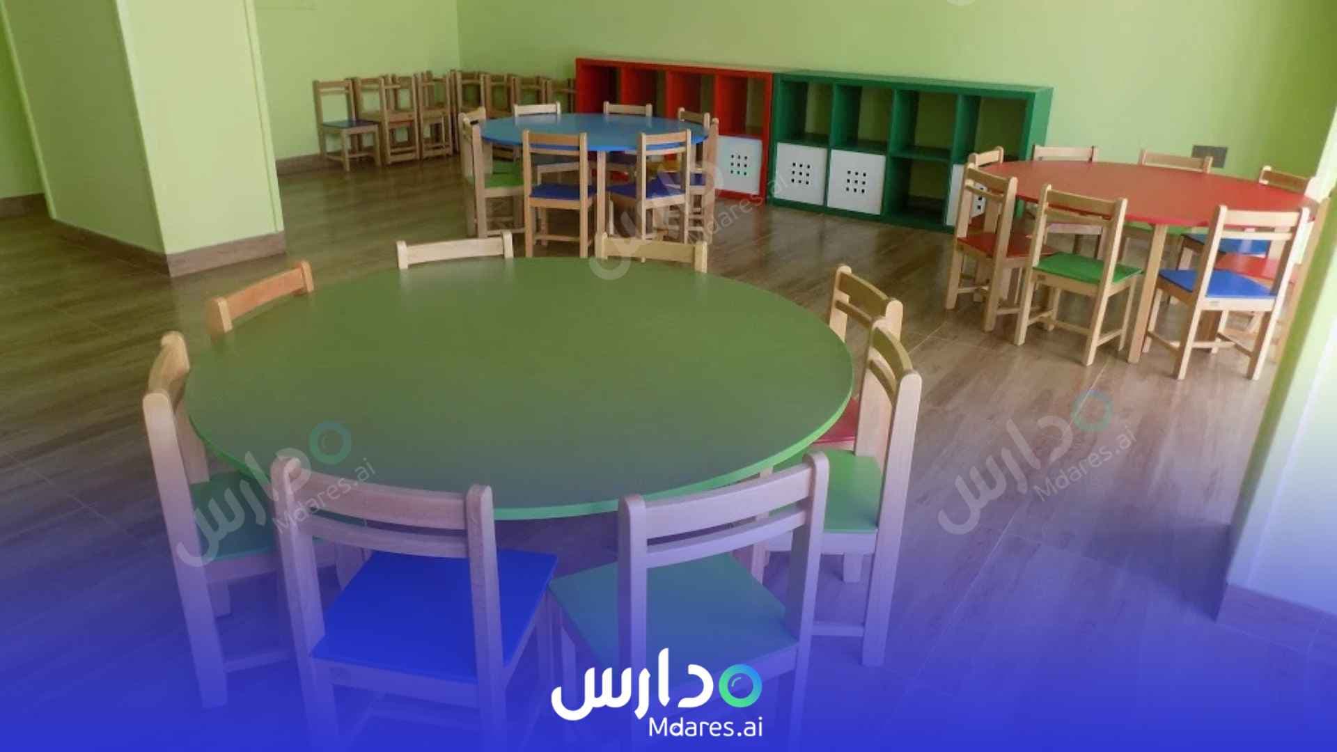 رسوم Dewdrops Nursery Dubai