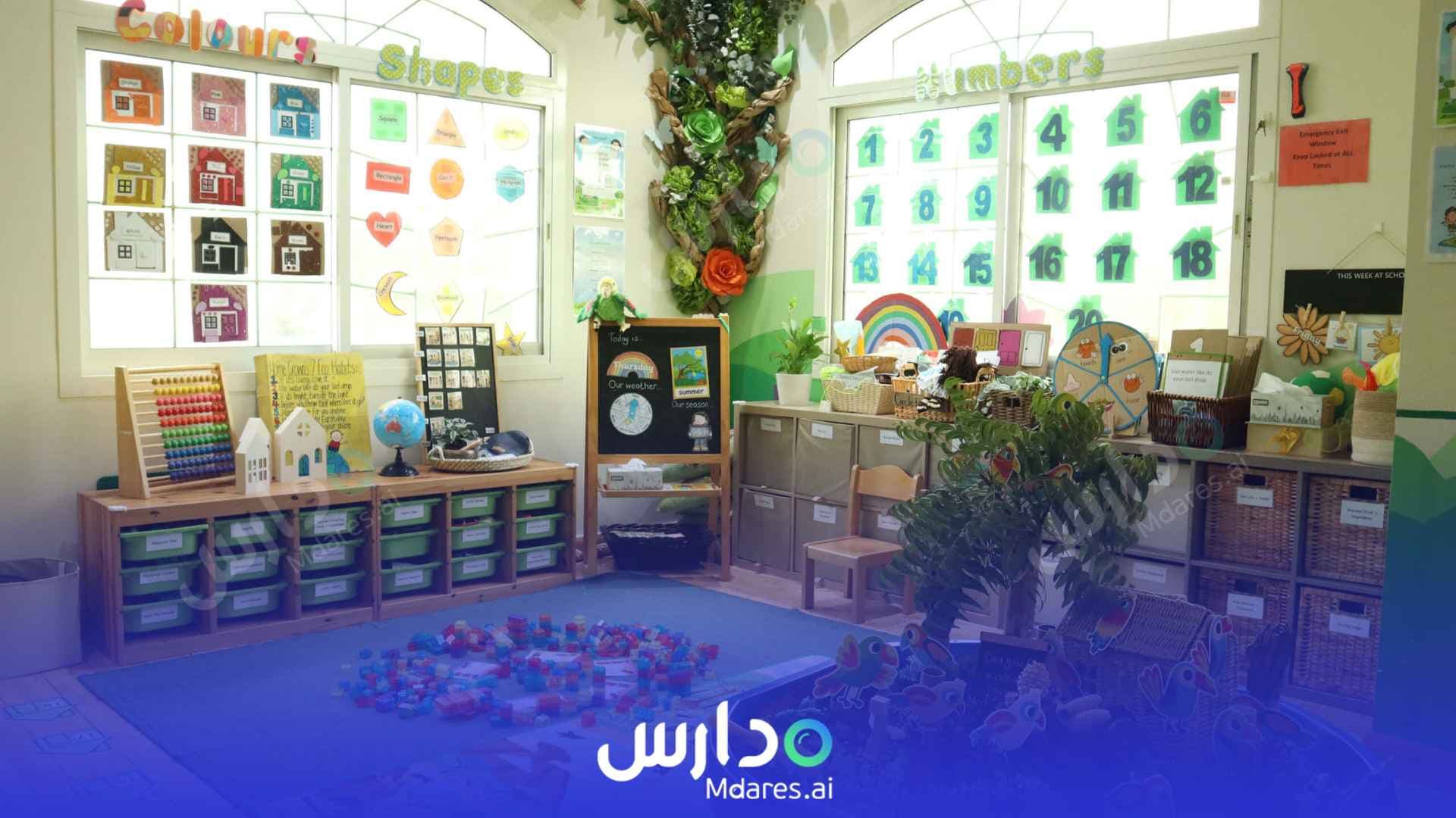 مواعيد Home Grown Children's Eco Nursery Dubai
