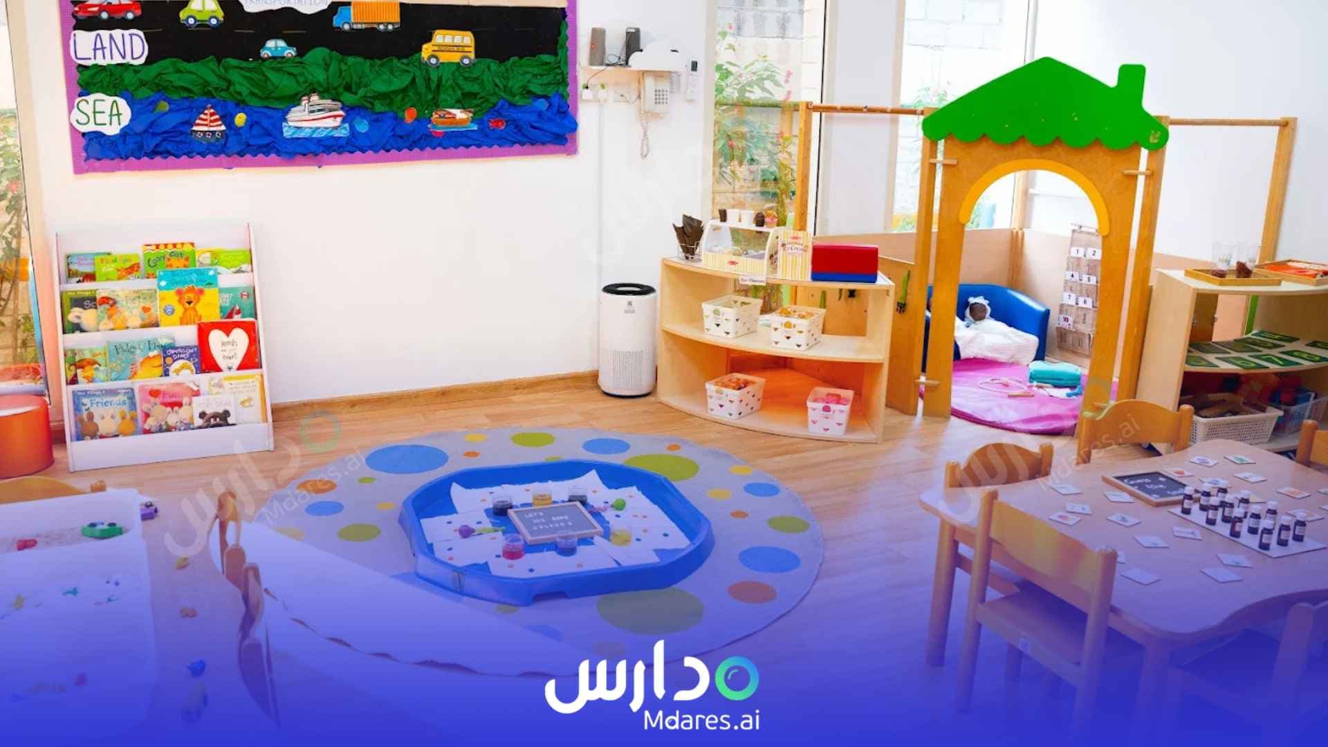رسوم Kids Spot Nursery Dubai