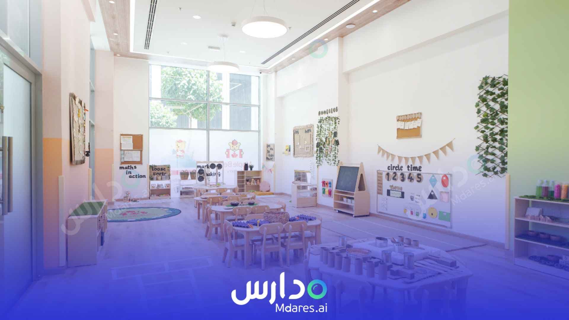 رسوم Maple Bear Nursery Dubai