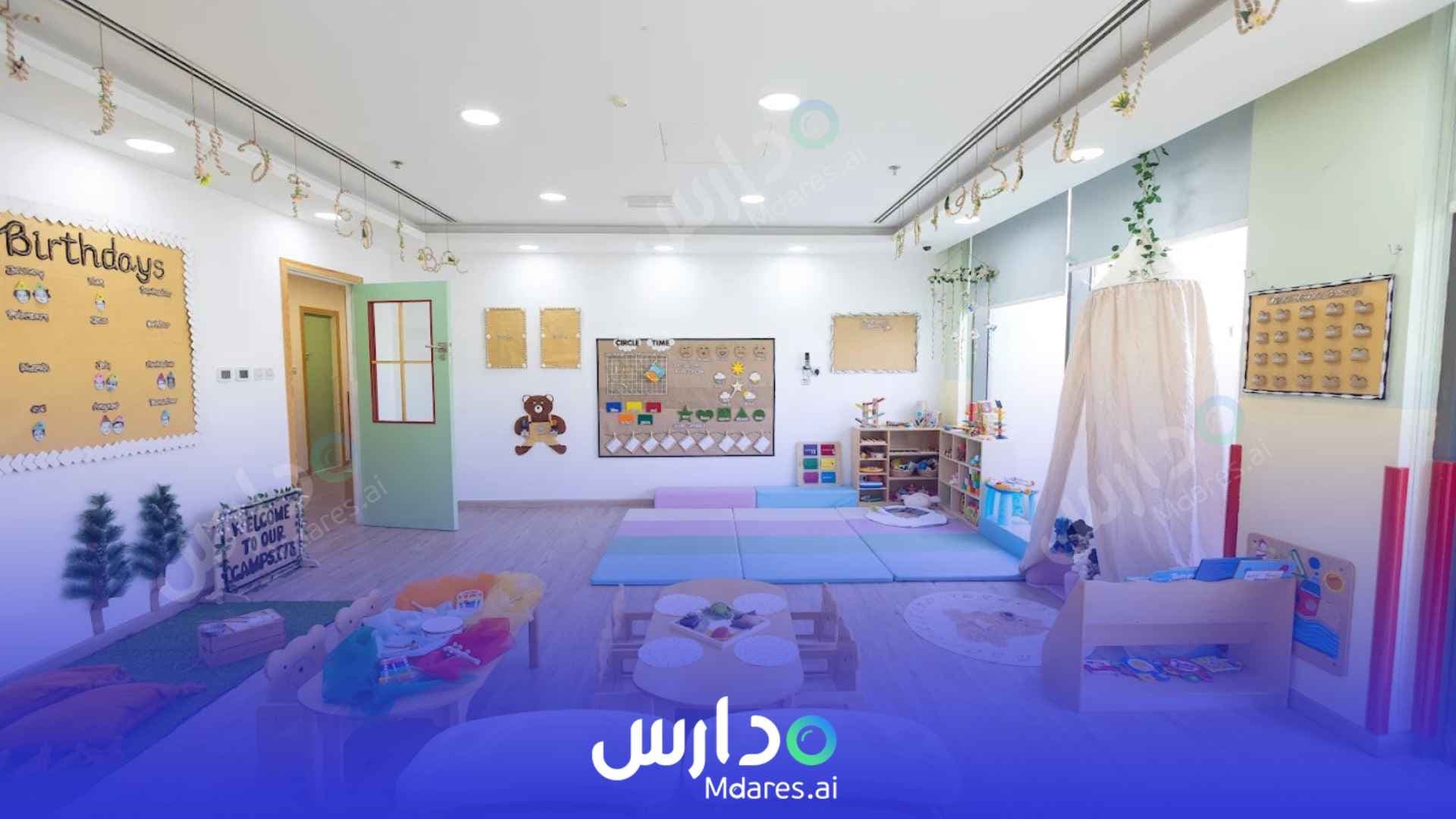 رسوم Maple Bear Nursery Dubai